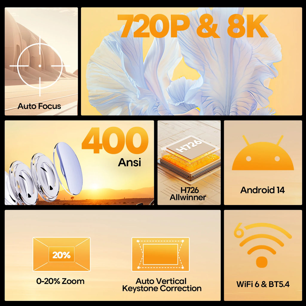 Magcubic HY300 Max Projecteur Android 14 720P 4K 8K 400 ANSI Autofocus WiFi 6 BT 5.4 – CLEVI Paris