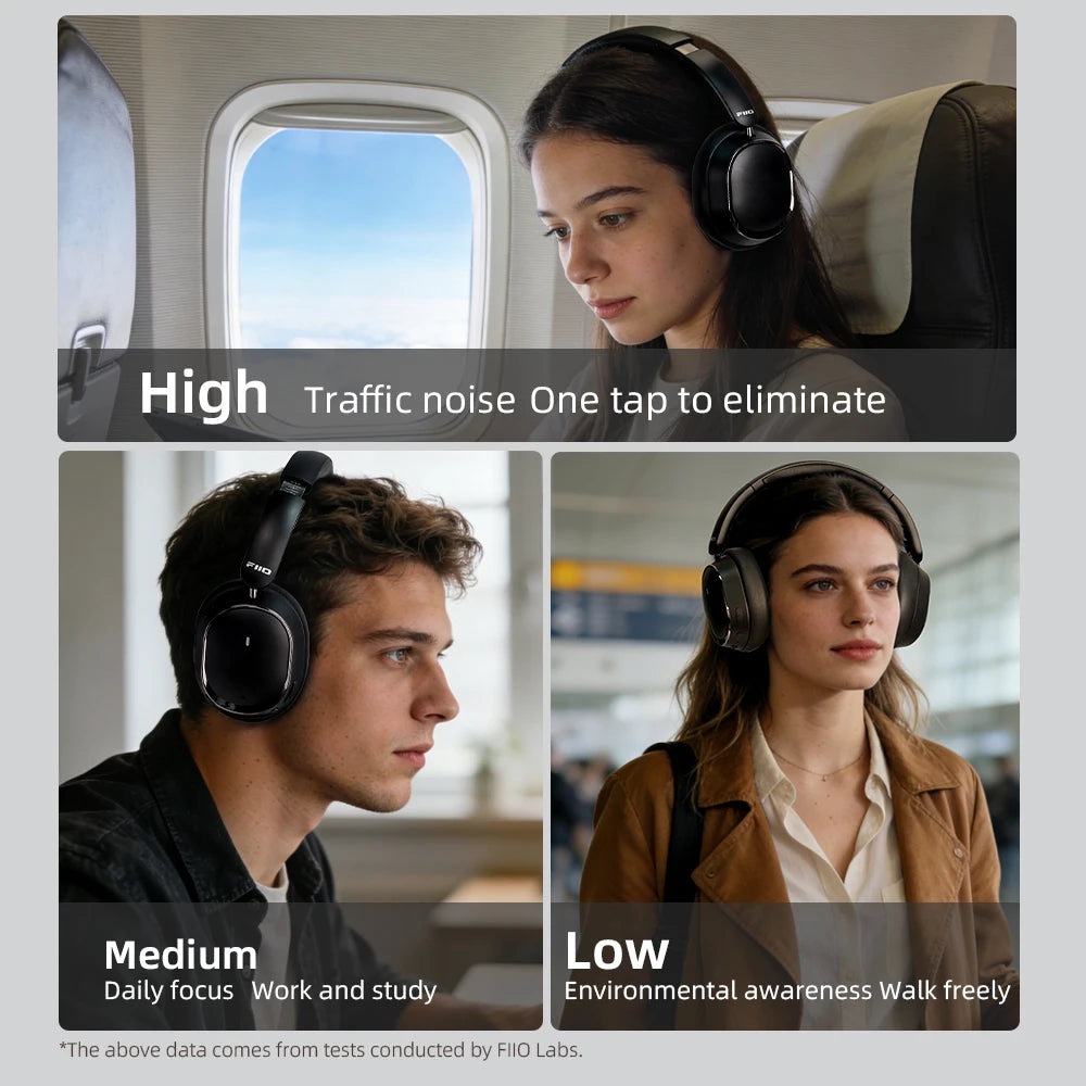 Casque ANC Bluetooth FiiO EH13 – CLEVI Paris