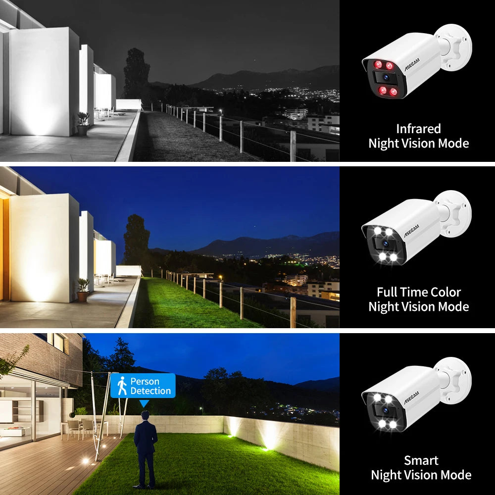 Caméra IP POE Extérieure 4K/8MP – Vision Nocturne Couleur, IA Détection Humaine, IP67, H.265 – CLEVI Paris