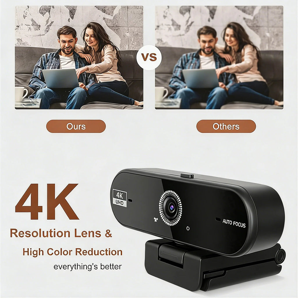 Webcam 4K 30fps Autofocus Cache Vie Privée Micro USB 2.0 Adaptateur USB-C – CLEVI Paris