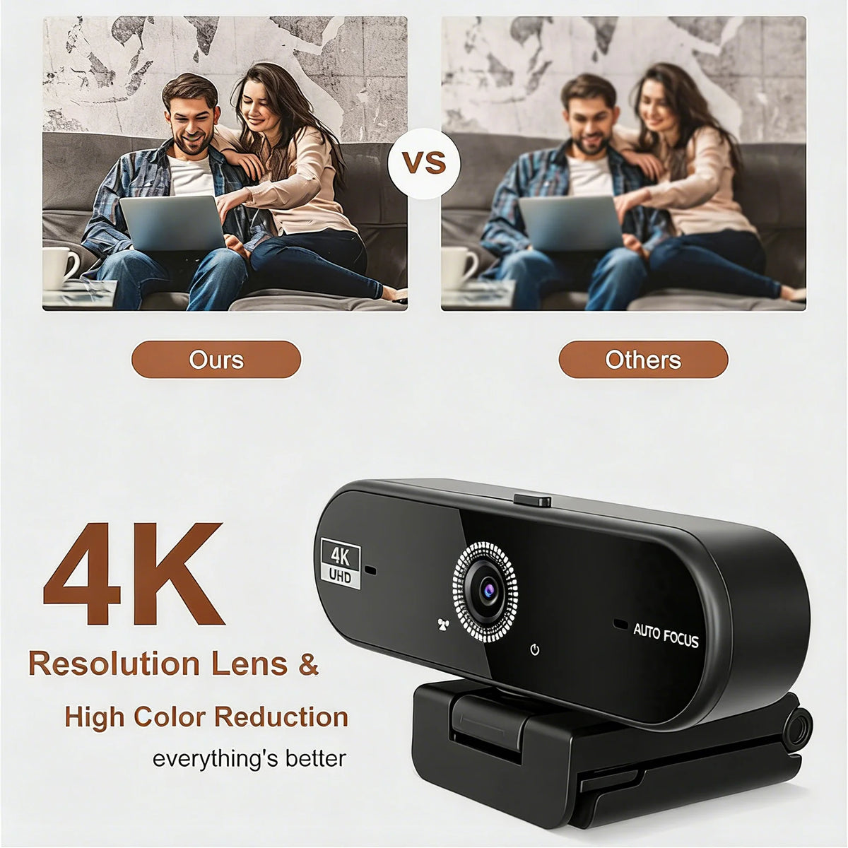 Webcam 4K 30fps Autofocus Cache Vie Privée Micro USB 2.0 Adaptateur USB-C – CLEVI Paris