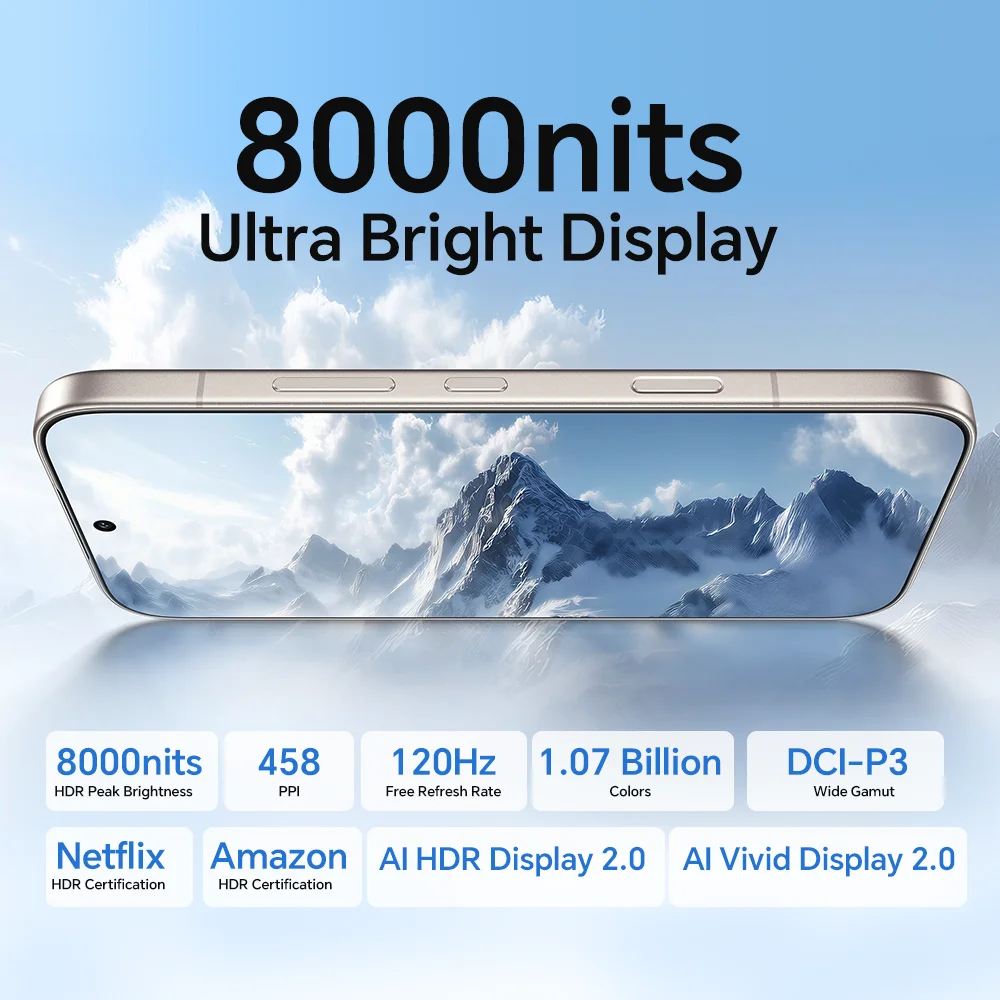 Smartphone HONOR 600 5G AMOLED 200 Mpx – CLEVI Paris