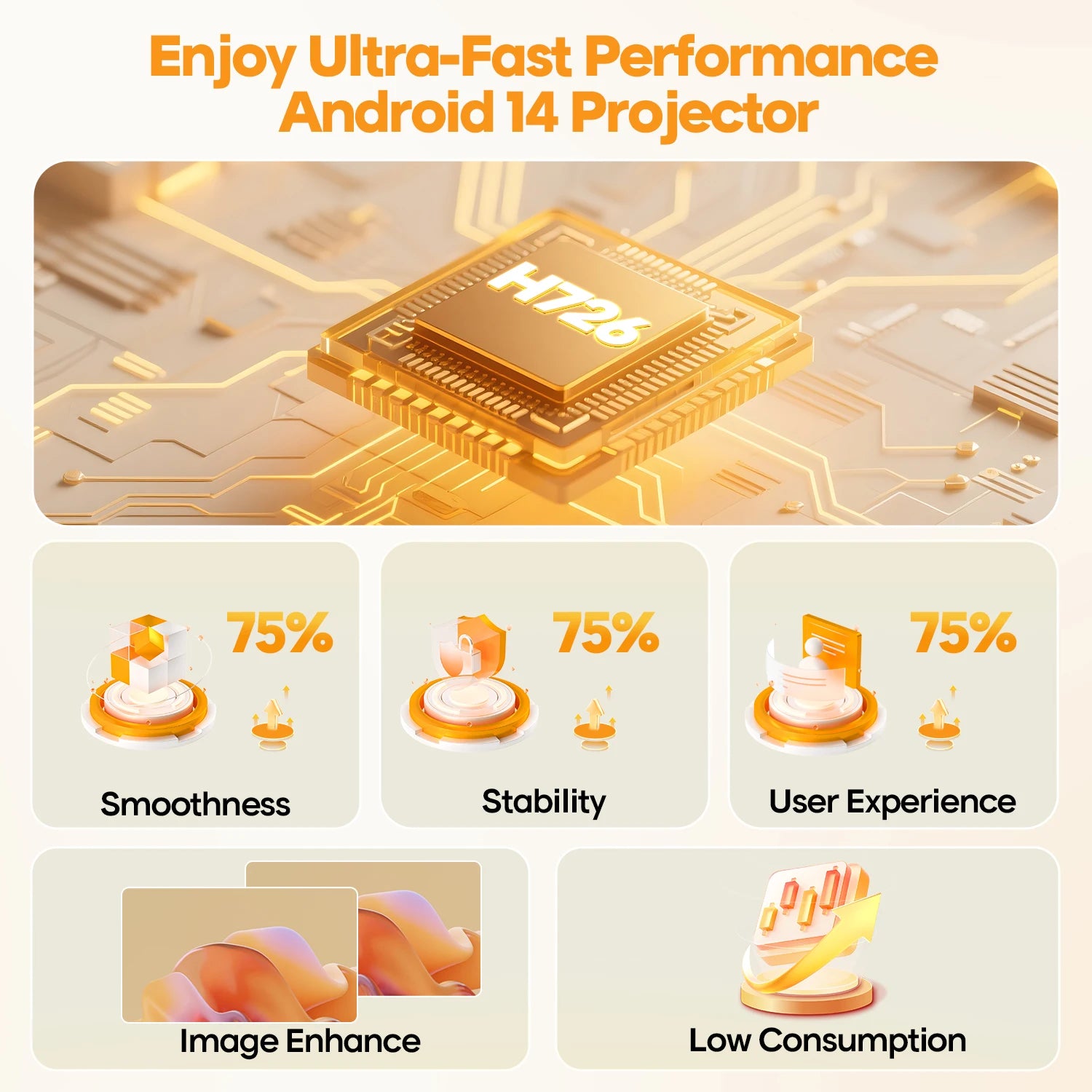 Magcubic HY300 Max Projecteur Android 14 720P 4K 8K 400 ANSI Autofocus WiFi 6 BT 5.4 – CLEVI Paris