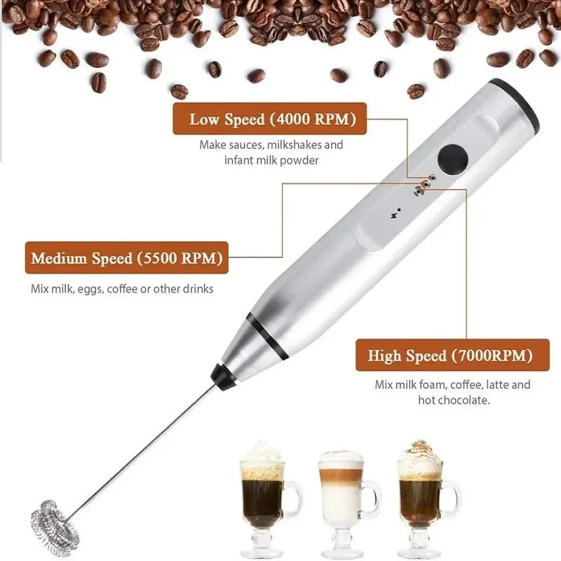 Mousseur à Lait Électrique USB Rechargeable – 3 Vitesses, Fouet & Batteur