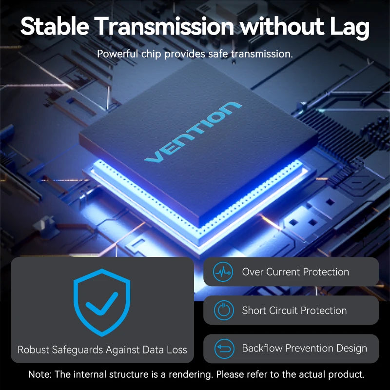 Hub USB-C 3.2 Gen2 Vention 5 Ports 10Gbps Compact MacBook iPad PC – CLEVI Paris
