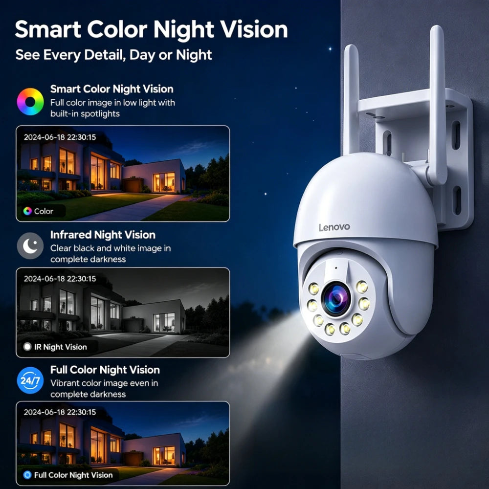 Caméra Surveillance Extérieure Lenovo – 5MP PTZ Zoom 5x Suivi Auto WiFi+RJ45 Vision Nocturne Couleur IP66 Audio Bidirectionnel – CLEVI Paris