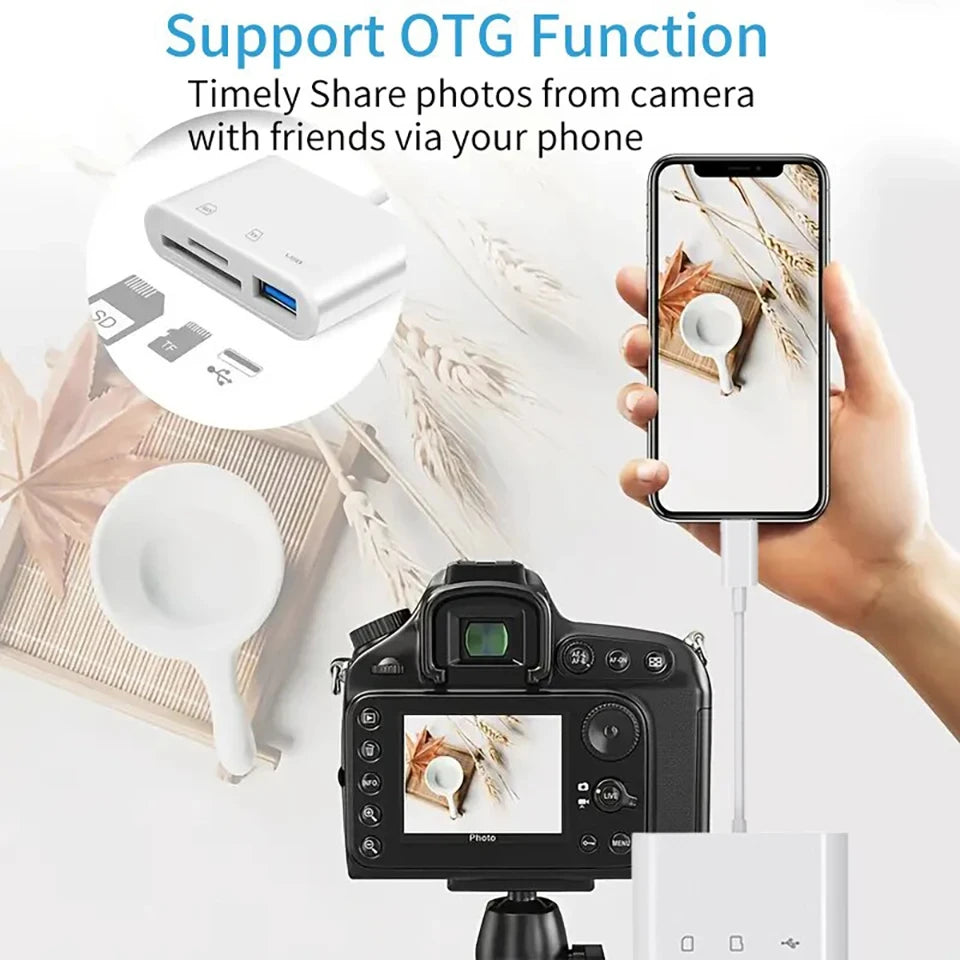 Adaptateur OTG SD/TF Lightning & USB-C iPhone Android – CLEVI Paris