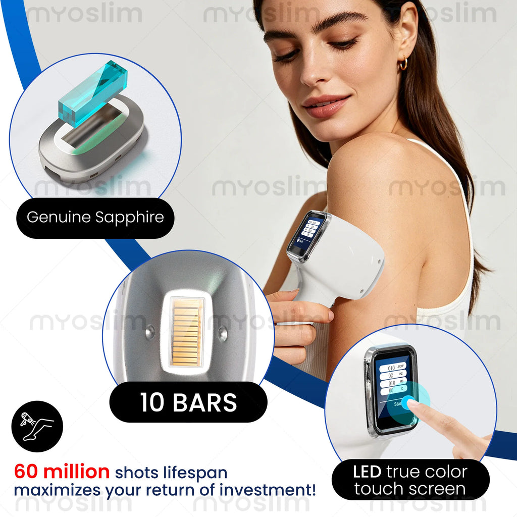 Machine 2-en-1 MYOSLIM Laser Diode FAC 755/808/940/1064nm + Picoseconde Épilation Détatouage 10/16 Barres – CLEVI Paris