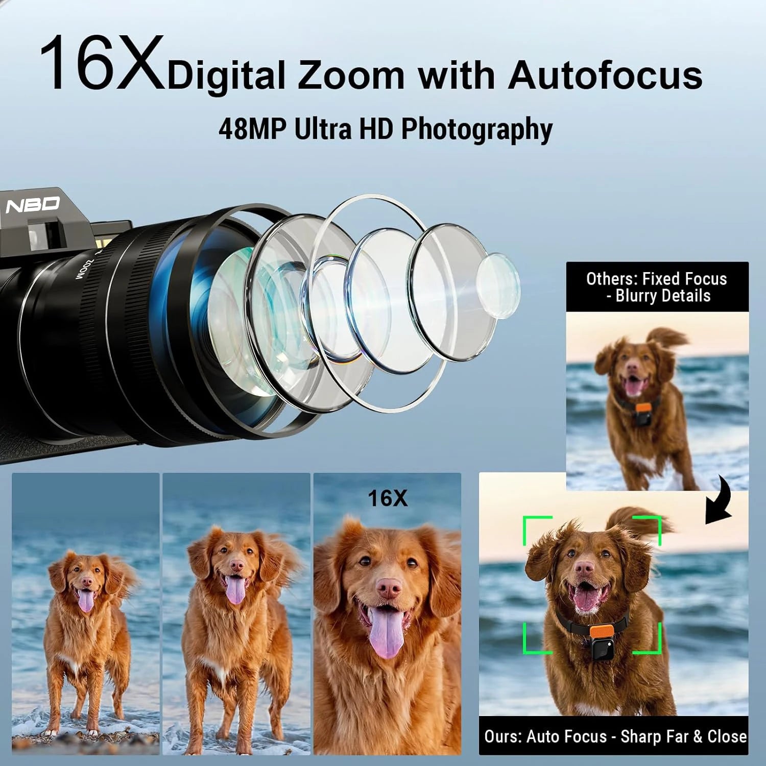 Appareil Photo Rétro NBD S100 4K 48MP WiFi – Écran 3" 180°, Grand Angle + Macro, Webcam