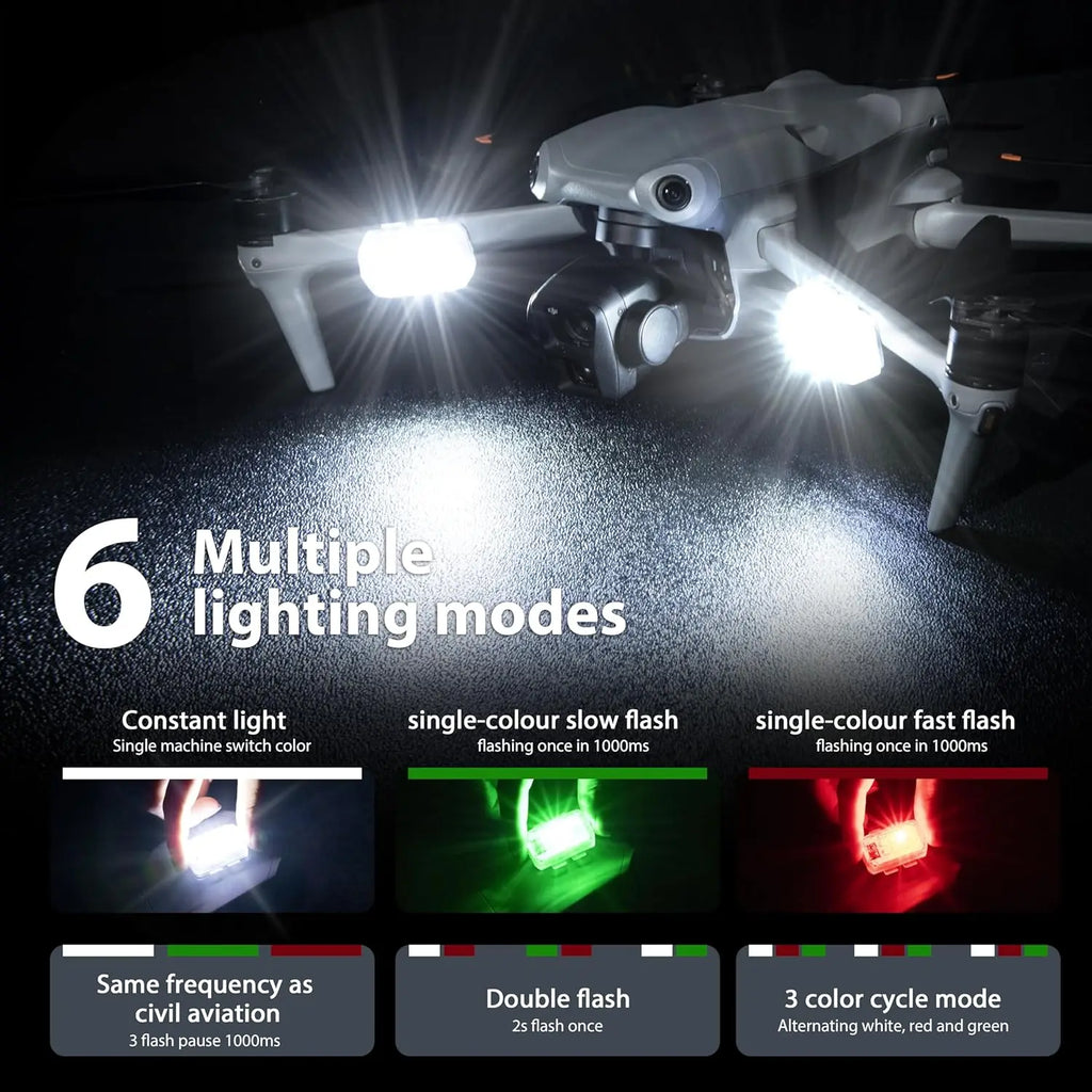 Feux Stroboscopiques Anti-Collision STARTRC – 120 Lm, 360°, 5h Autonomie, Compatibles DJI & Tous Drones RC – CLEVI Paris
