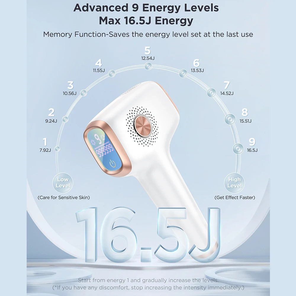 Épilateur IPL INNZA TM016 – Refroidissement Ice Cooling, 999 999 Flashs, Femme