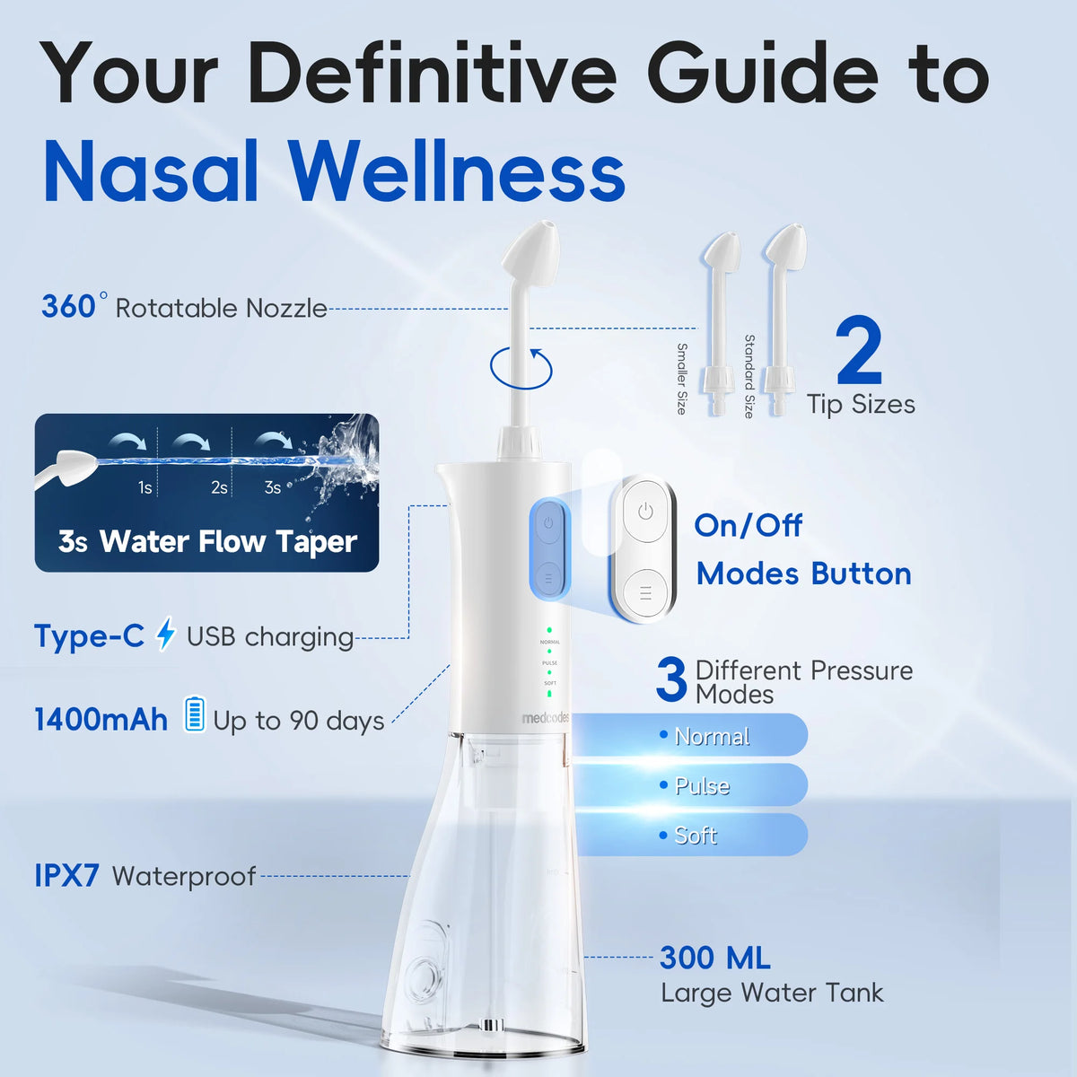 Irrigateur Nasal Électrique 300ml 3 Modes IPX7 USB-C 30 Sachets Sel – CLEVI Paris