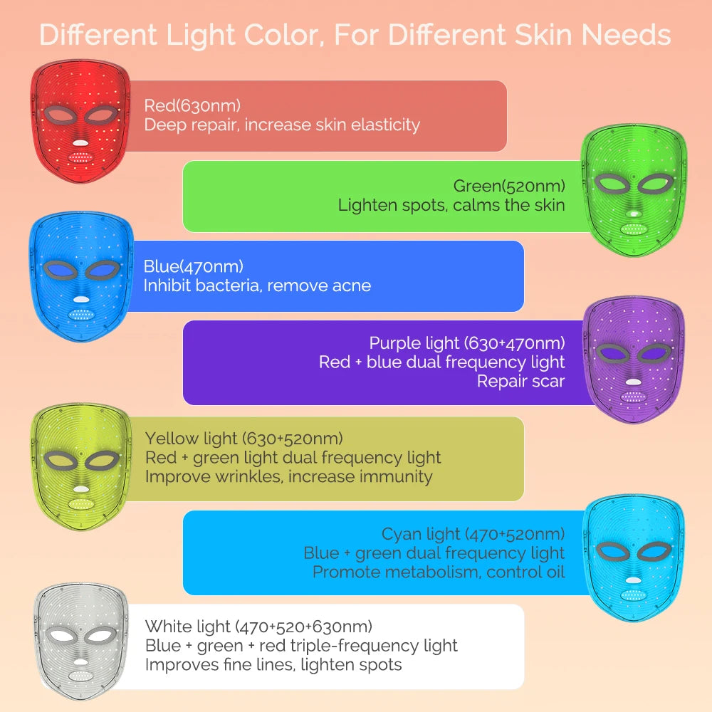 Masque LED Visage 7 Couleurs – Photothérapie Anti-Âge & Éclat – CLEVI Paris
