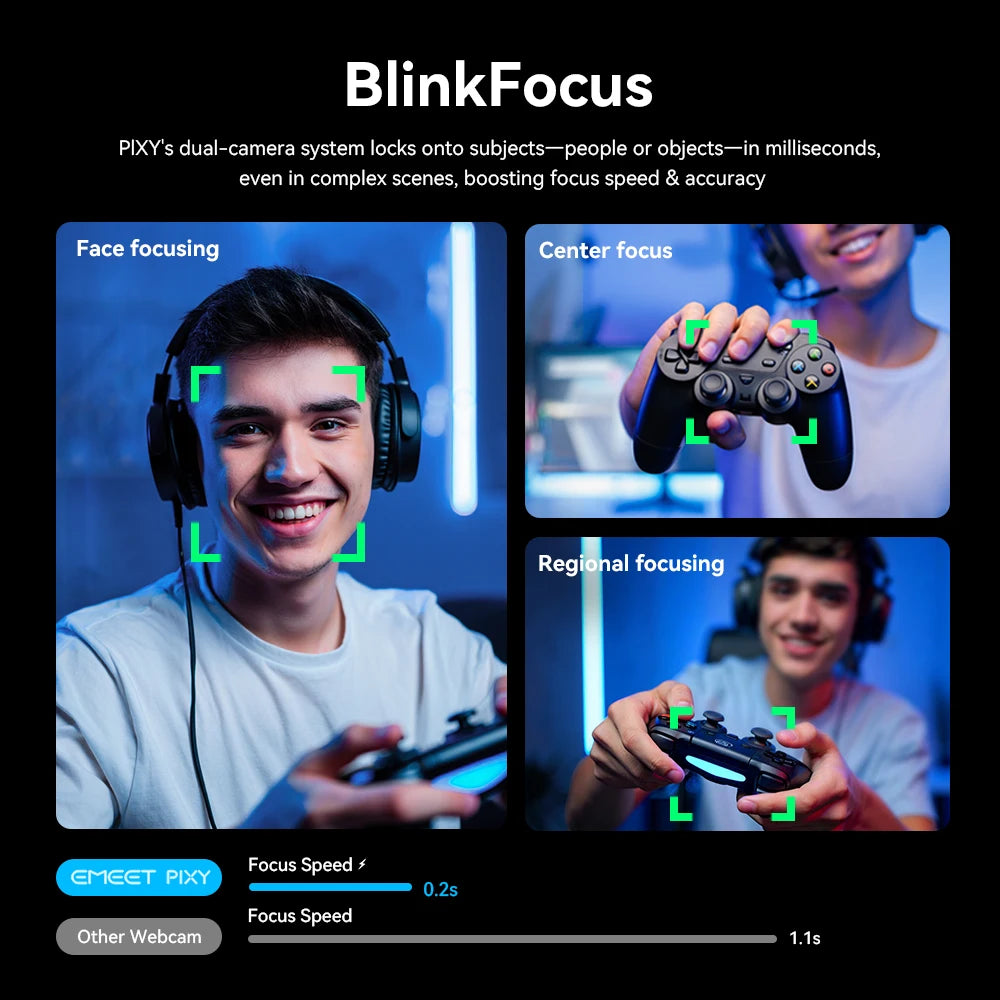 Webcam 4K PTZ EMEET PIXY – Double Caméra IA, Suivi Automatique & Capteur Sony – CLEVI Paris