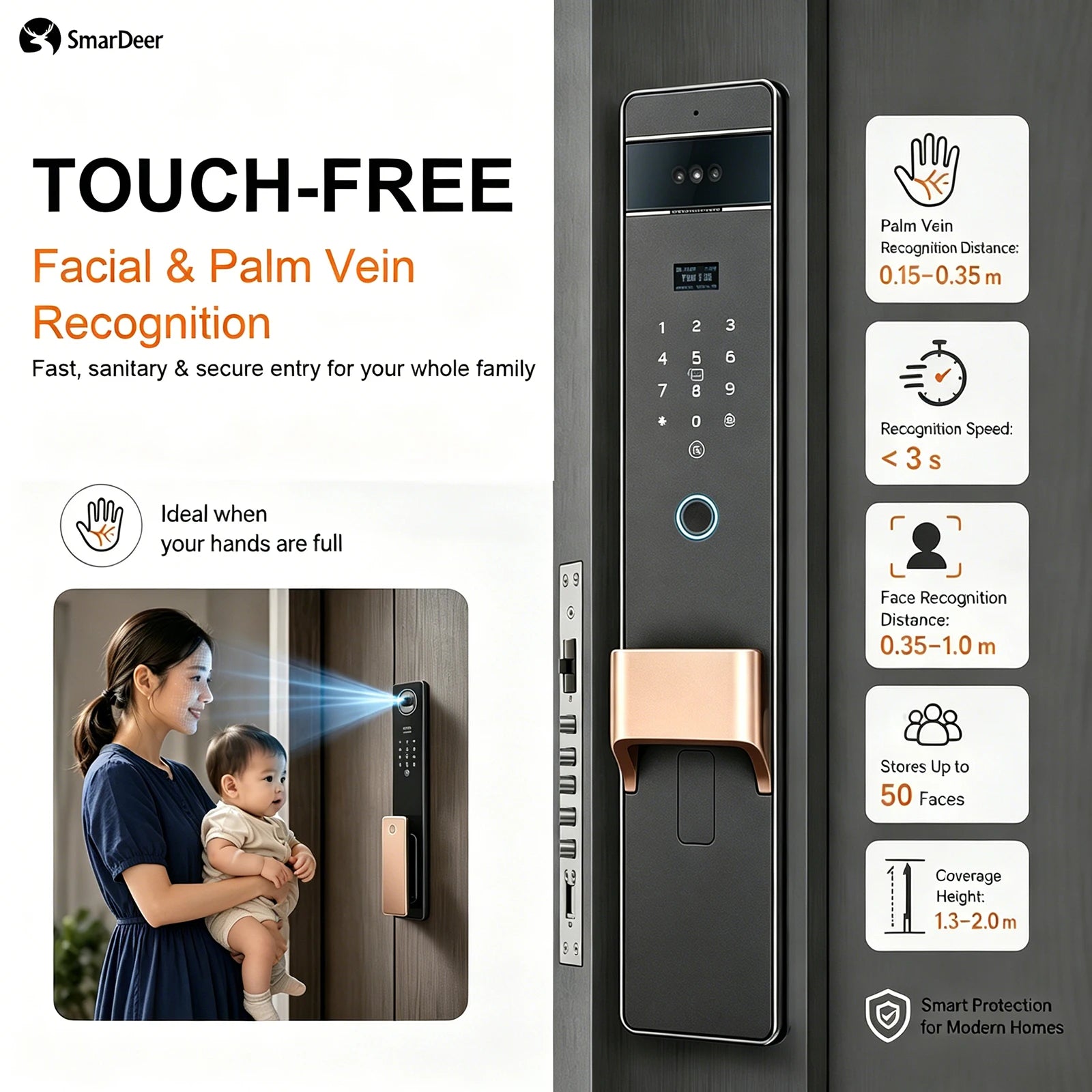 SmarDeer L9009 Serrure Connectée 3D Face & Veine Palmaire WiFi Tuya – CLEVI Paris