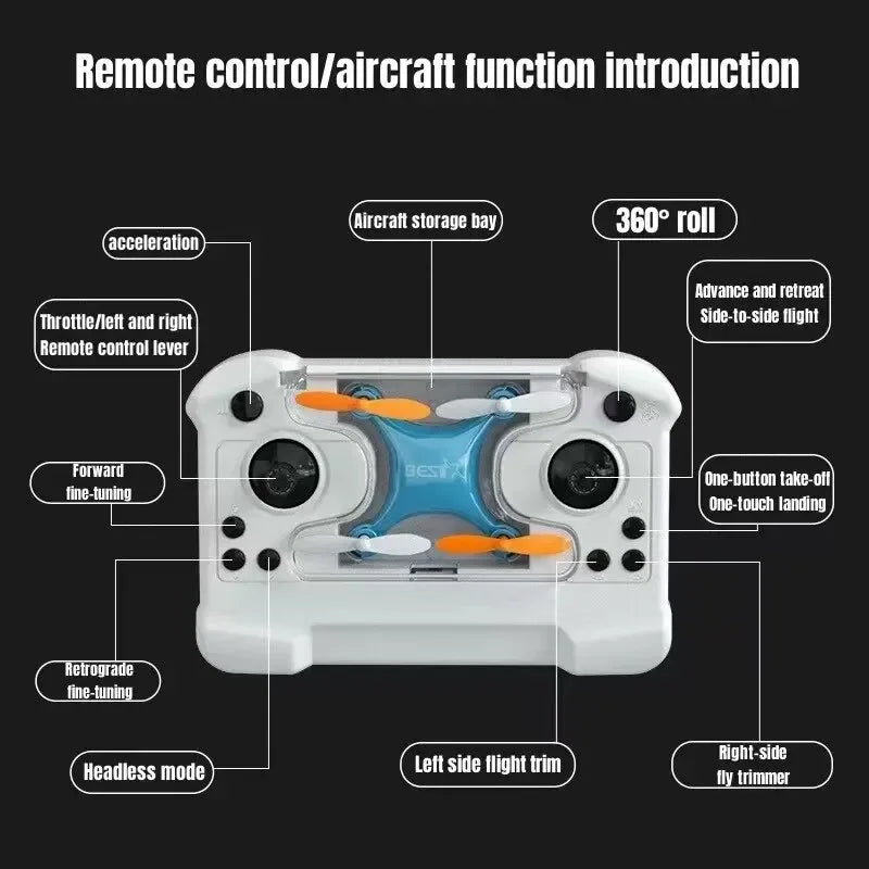 Mini Drone Quadricoptère Télécommandé – Hauteur Fixe, Lumières LED, Mode Sans Tête – CLEVI Paris