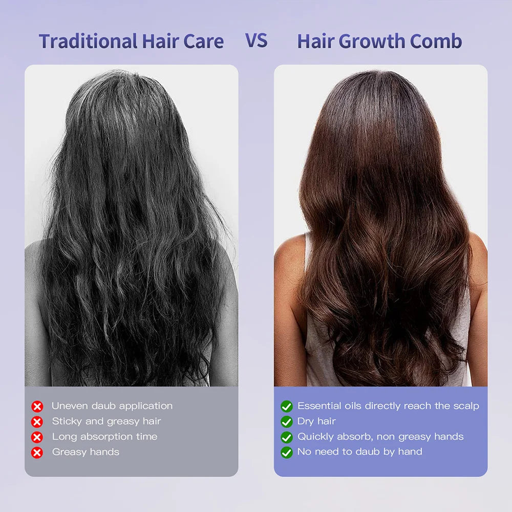 Peigne de Massage Cuir Chevelu avec Spray – Vibration & Soin Cheveux – CLEVI Paris