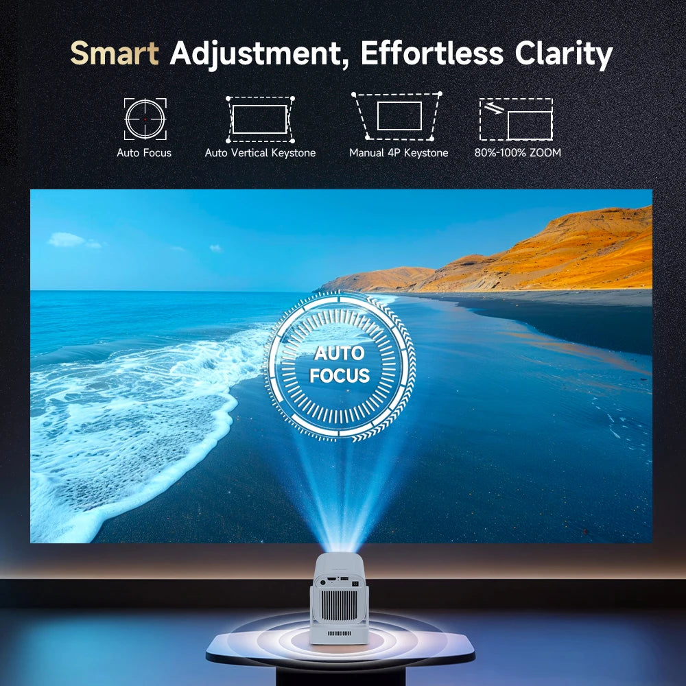 Magcubic HY310 White Projecteur Mini Android 11 1080P 4K 330 ANSI Autofocus WiFi 6 BT 5.4 – CLEVI Paris