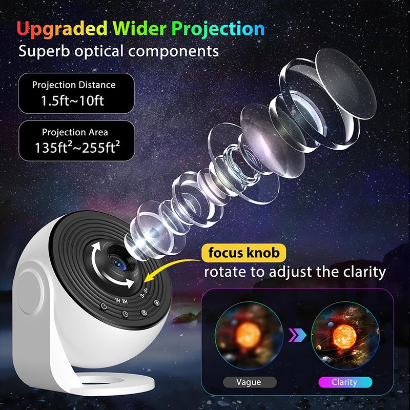 Projecteur Galaxie PRO 360° – 13 Disques HD, Timer, Déco Chambre & Planétarium