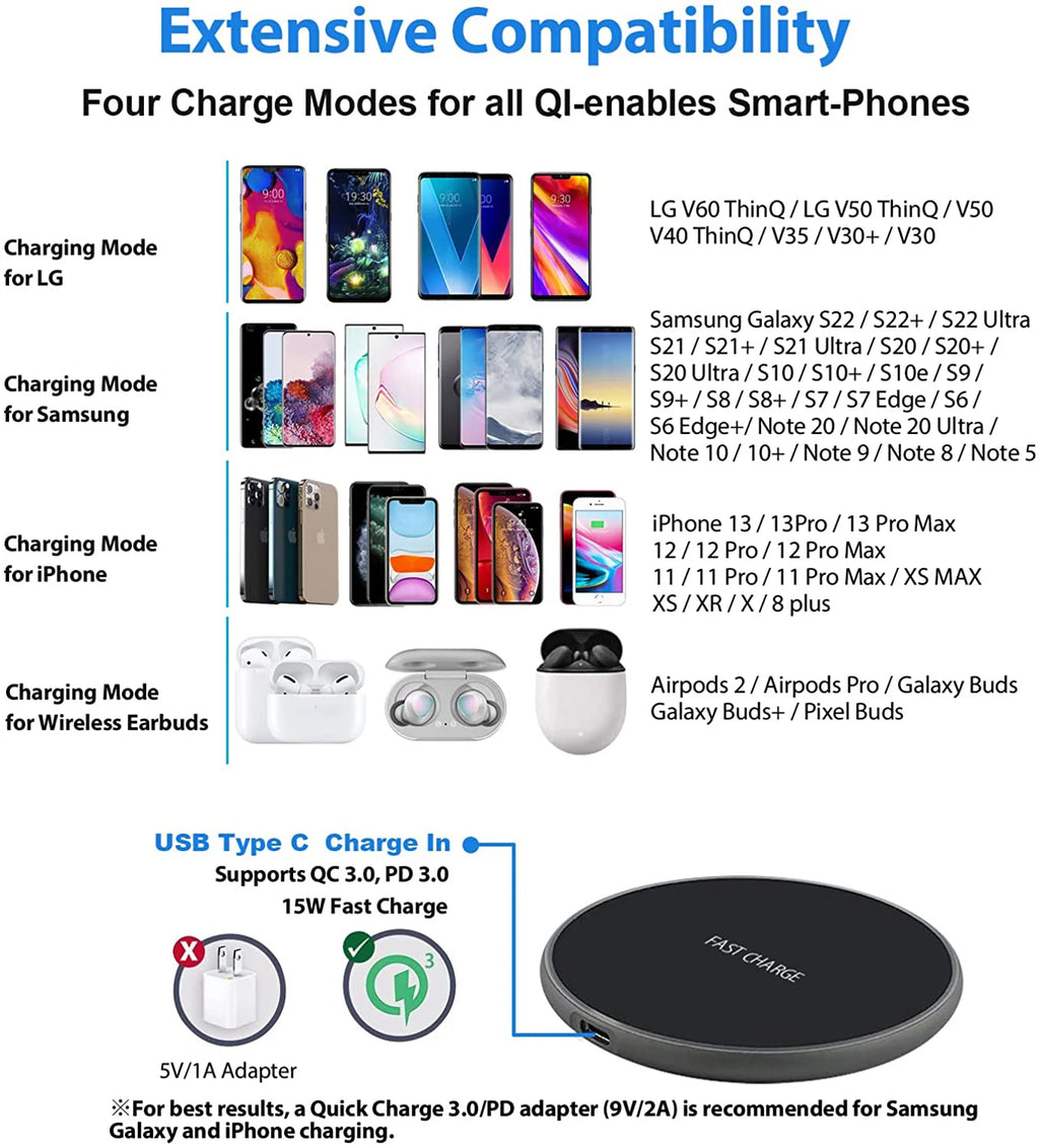 Chargeur Sans Fil Rapide 50W Universel iPhone & Samsung — CLEVI Paris