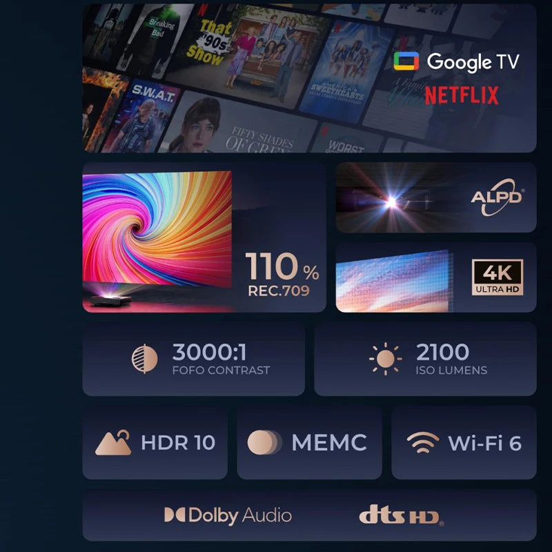 Formovie Theater Projecteur Laser Ultra-Courte Focale 4K Google TV 1800 ISO DLP 2560x1440 Son Dolby Atmos – CLEVI Paris