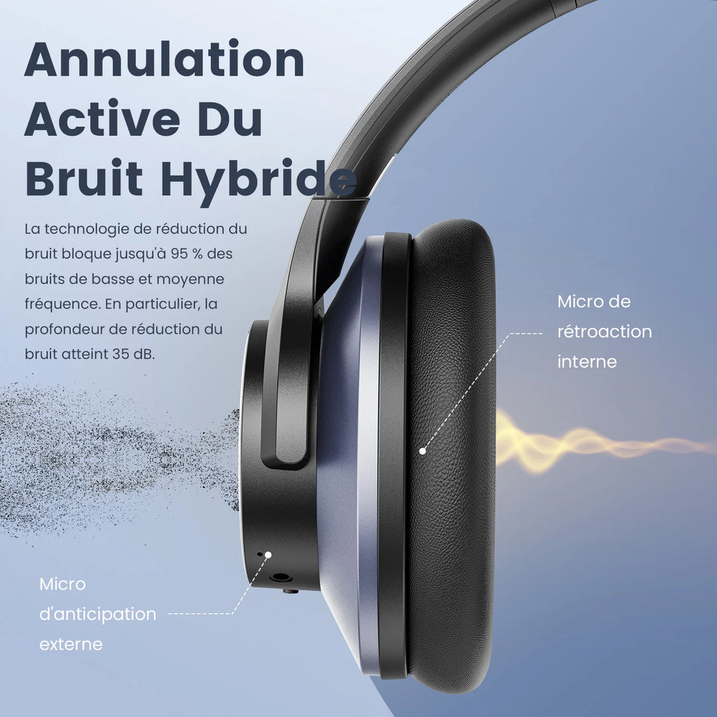 Casque Oneodio A10 ANC Hybride Bluetooth 5.4 Hi-Res Audio 5 Micros – CLEVI Paris