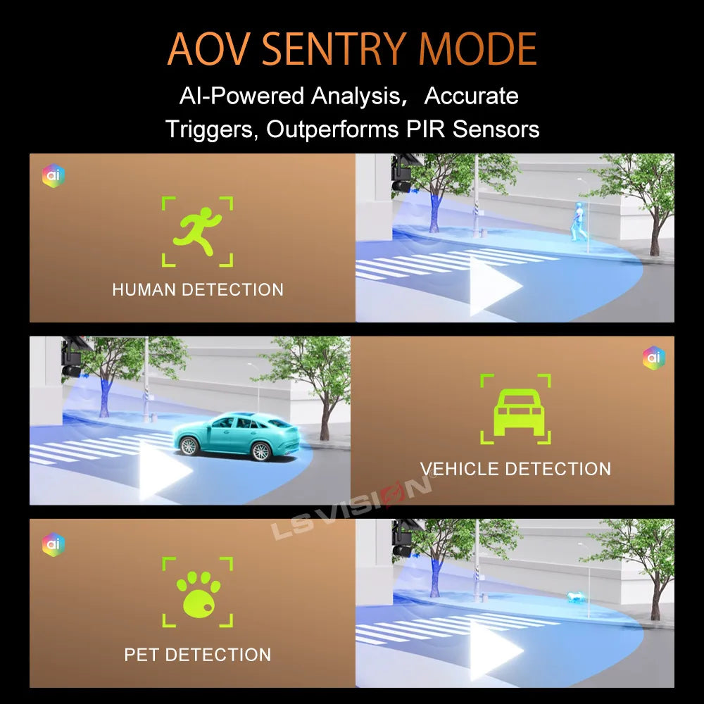 Caméra Solaire LS VISION 4K AOV Double Objectif Zoom 20x 4G+Wi-Fi Suivi IA 24/7 IR 50m IP66 NiView – CLEVI Paris