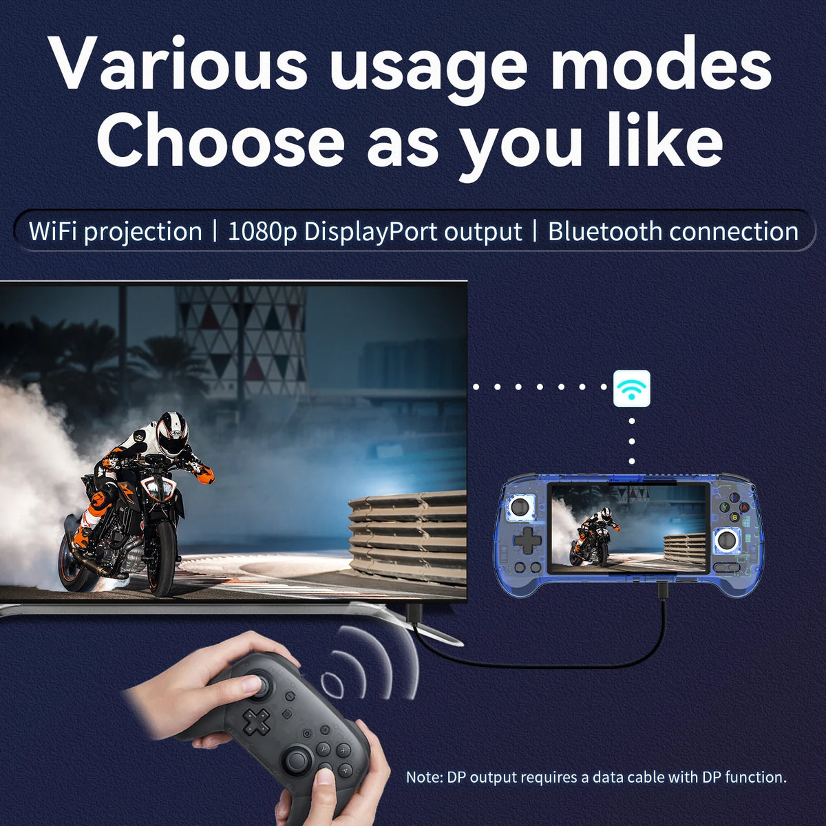 Console Anbernic RG556 AMOLED Android 13 – CLEVI Paris