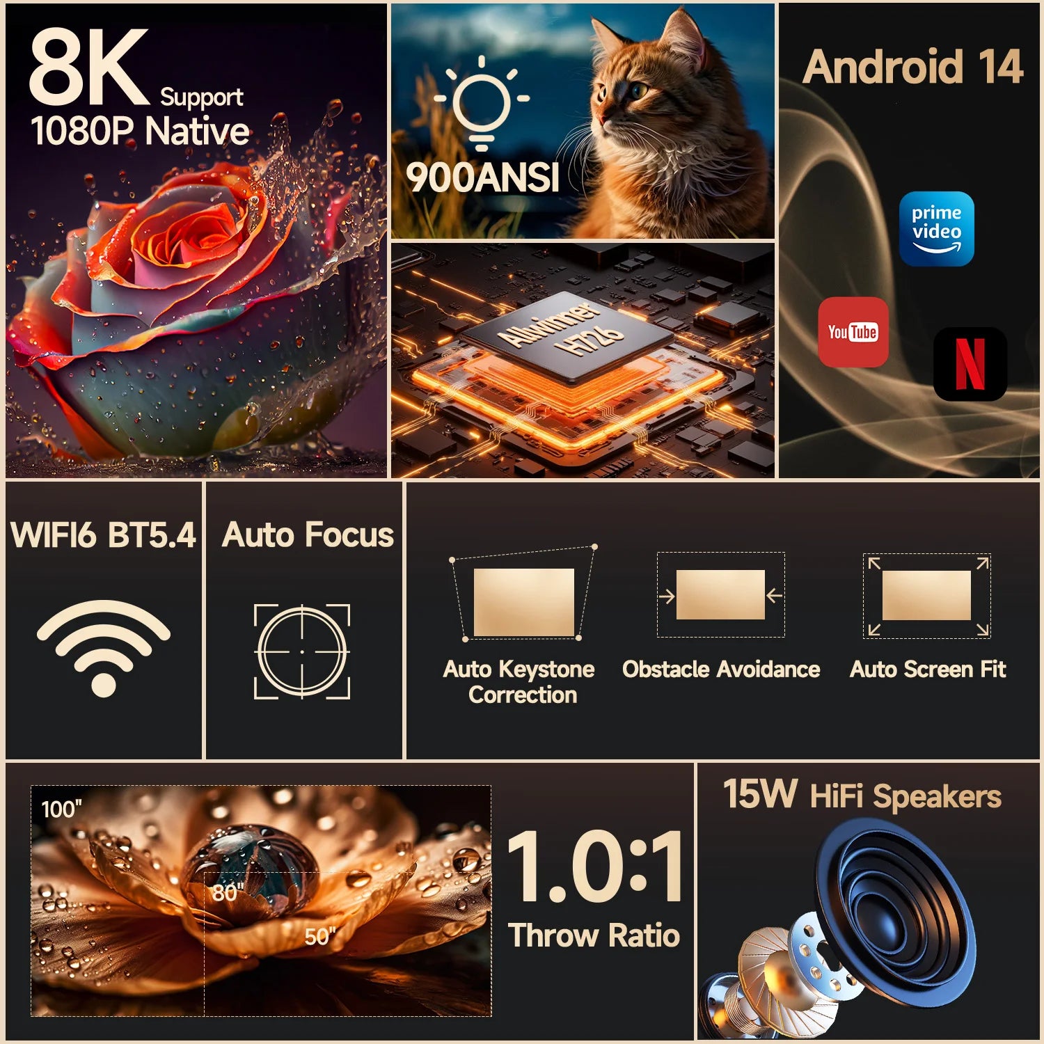 Magcubic HY350Max Projecteur Android 14 1080P 900 ANSI Autofocus WiFi 6 Bluetooth 5.4 – CLEVI Paris