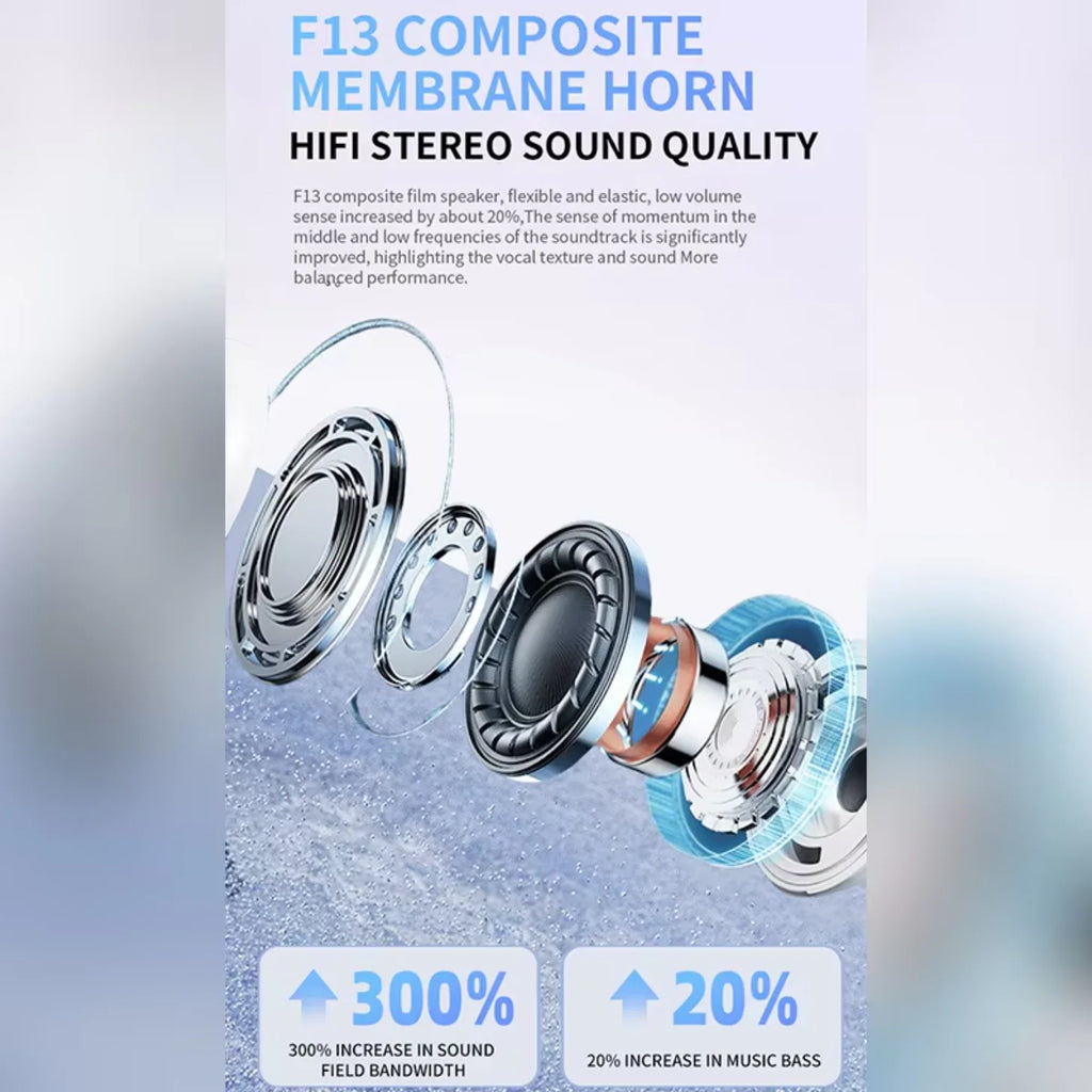 Écouteurs TWS UEESFIT A5 Bluetooth 5.3 ANC HiFi 72h – CLEVI Paris