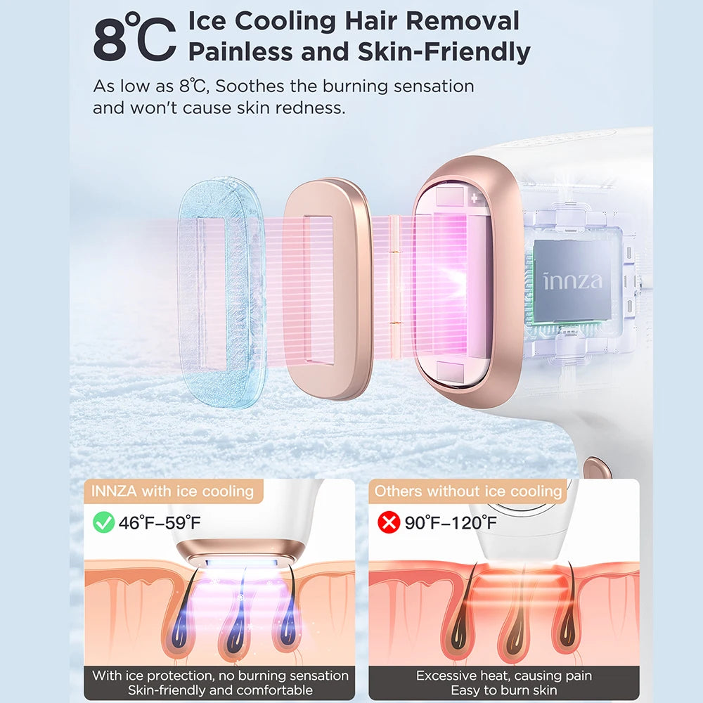 Épilateur IPL INNZA TM016 – Refroidissement Ice Cooling, 999 999 Flashs, Femme