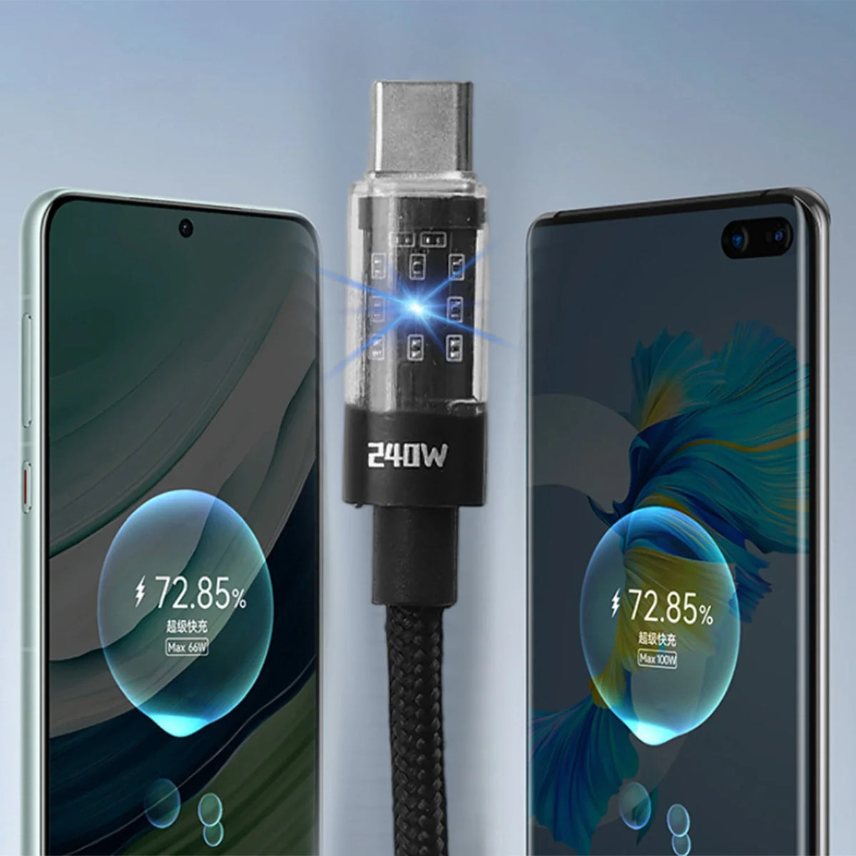 Câble USB-C Nylon 240W Charge Rapide 5A 0,25m à 2m – CLEVI Paris