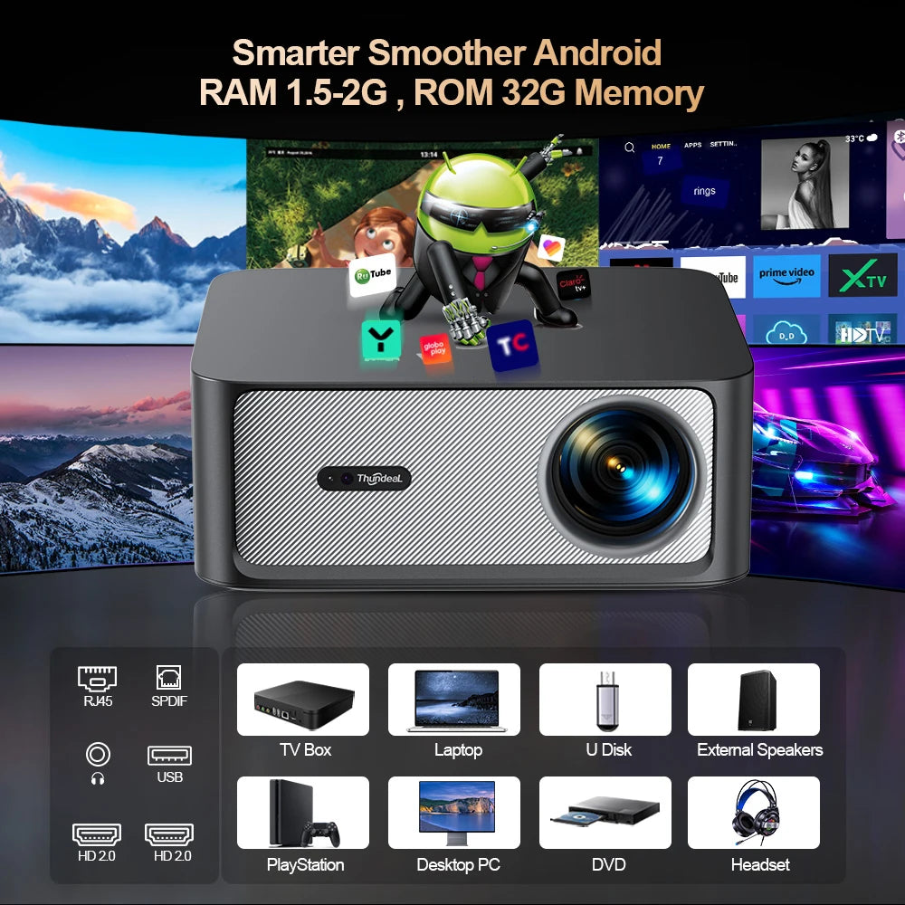 ThundeaL TD98 Pro Projecteur Android 11 1080P 4K 3000 ANSI MEMC Autofocus WiFi 6 BT 5.4 HDR10+ Son 30W Optique Fermée – CLEVI Paris