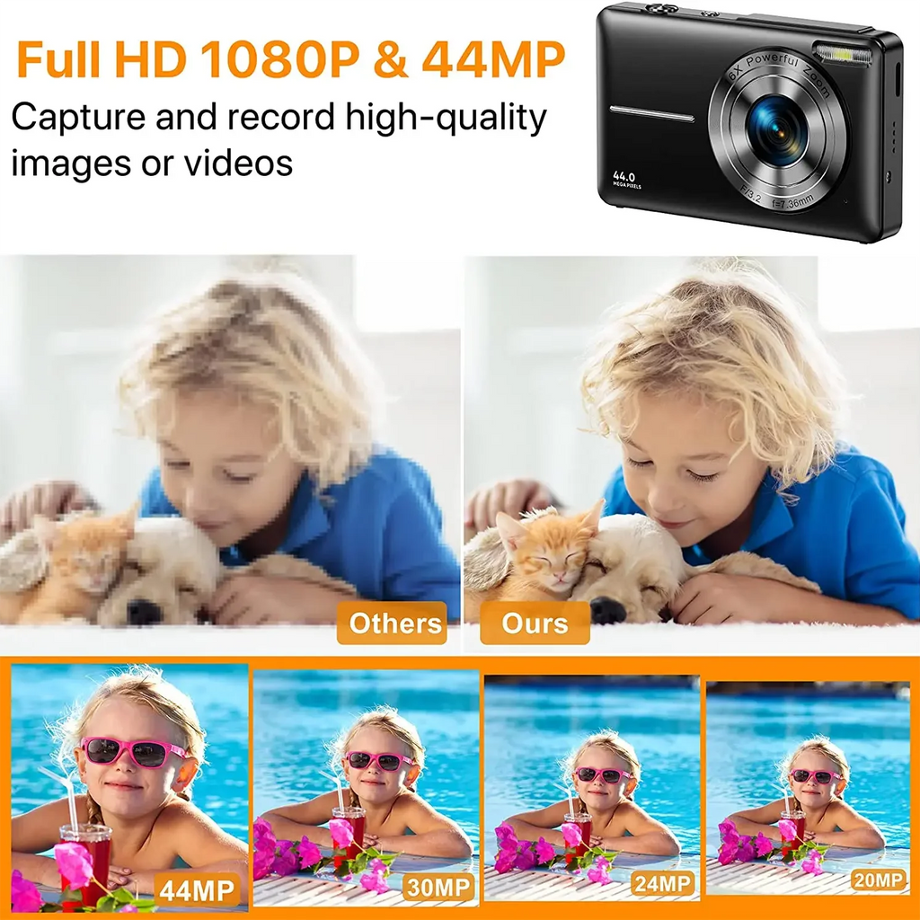 Appareil Photo Numérique Compact 44MP – Vidéo 1080P Zoom 16x Écran 2,4" Webcam Anti-Shake Enfants Débutants – CLEVI Paris