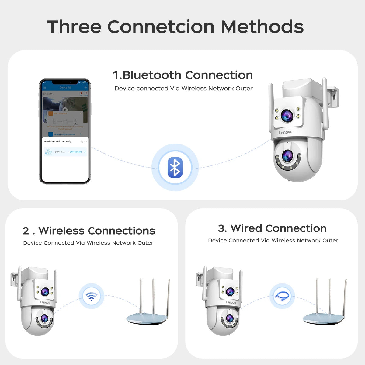 Caméra de Surveillance Extérieure Lenovo Double Objectif PTZ 4K – WiFi Dual-Band Suivi Auto ONVIF – CLEVI Paris