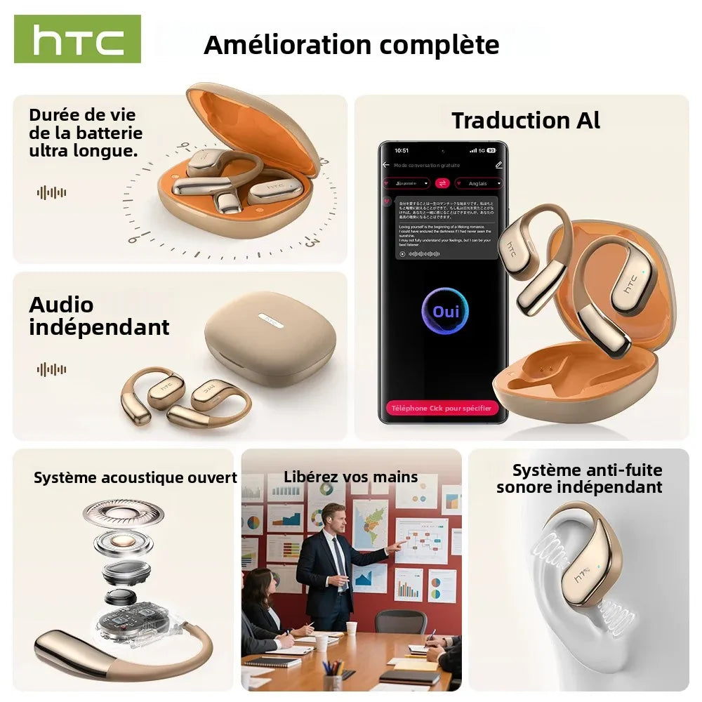 Écouteurs HTC NE39 Open-Ear Bluetooth Traducteur IA Sport – CLEVI Paris