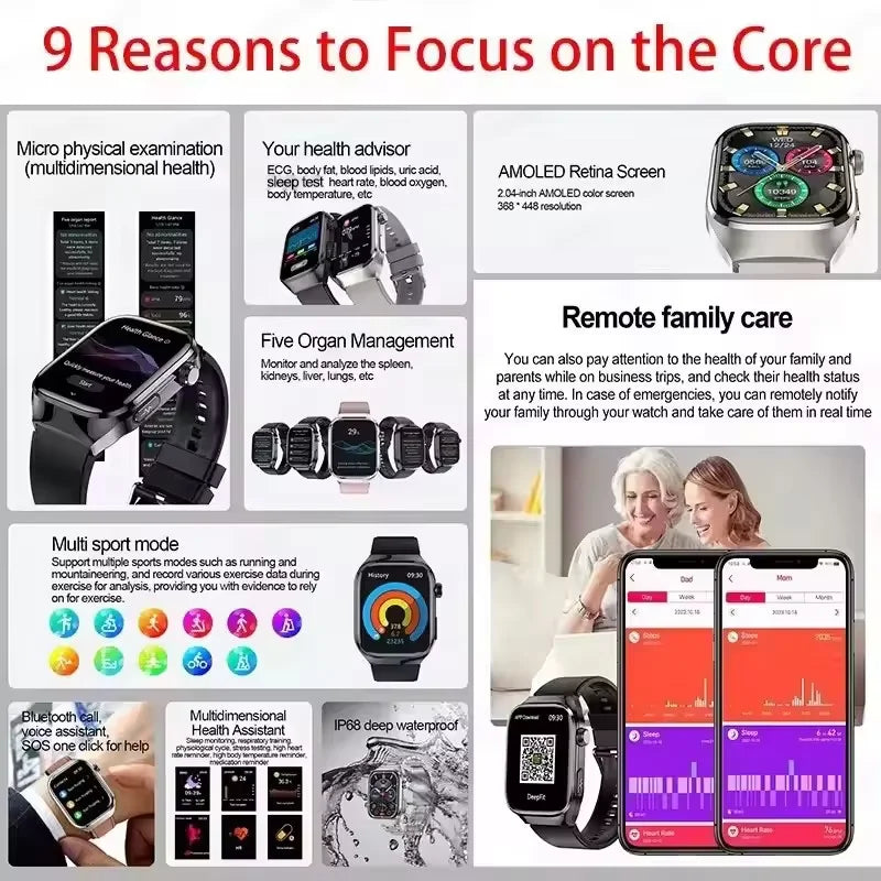 Montre Connectée Santé ECG Acide Urique IMC 5 Organes | AMOLED Verre Saphir IP68