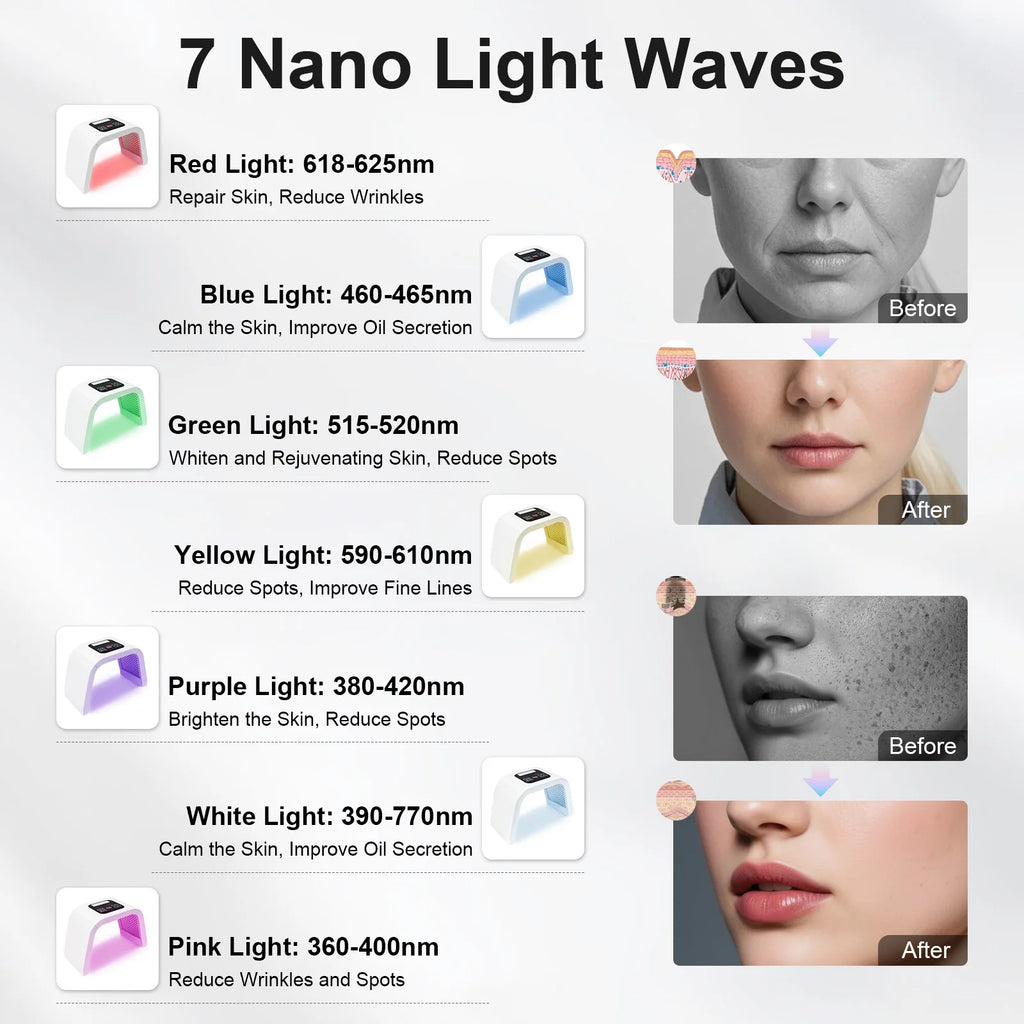 Masque LED Visage 7 Couleurs 287 LEDs Thérapie Lumineuse Anti-Âge Acné – CLEVI Paris