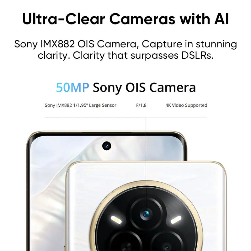 Smartphone realme 14 Pro 5G OLED – CLEVI Paris
