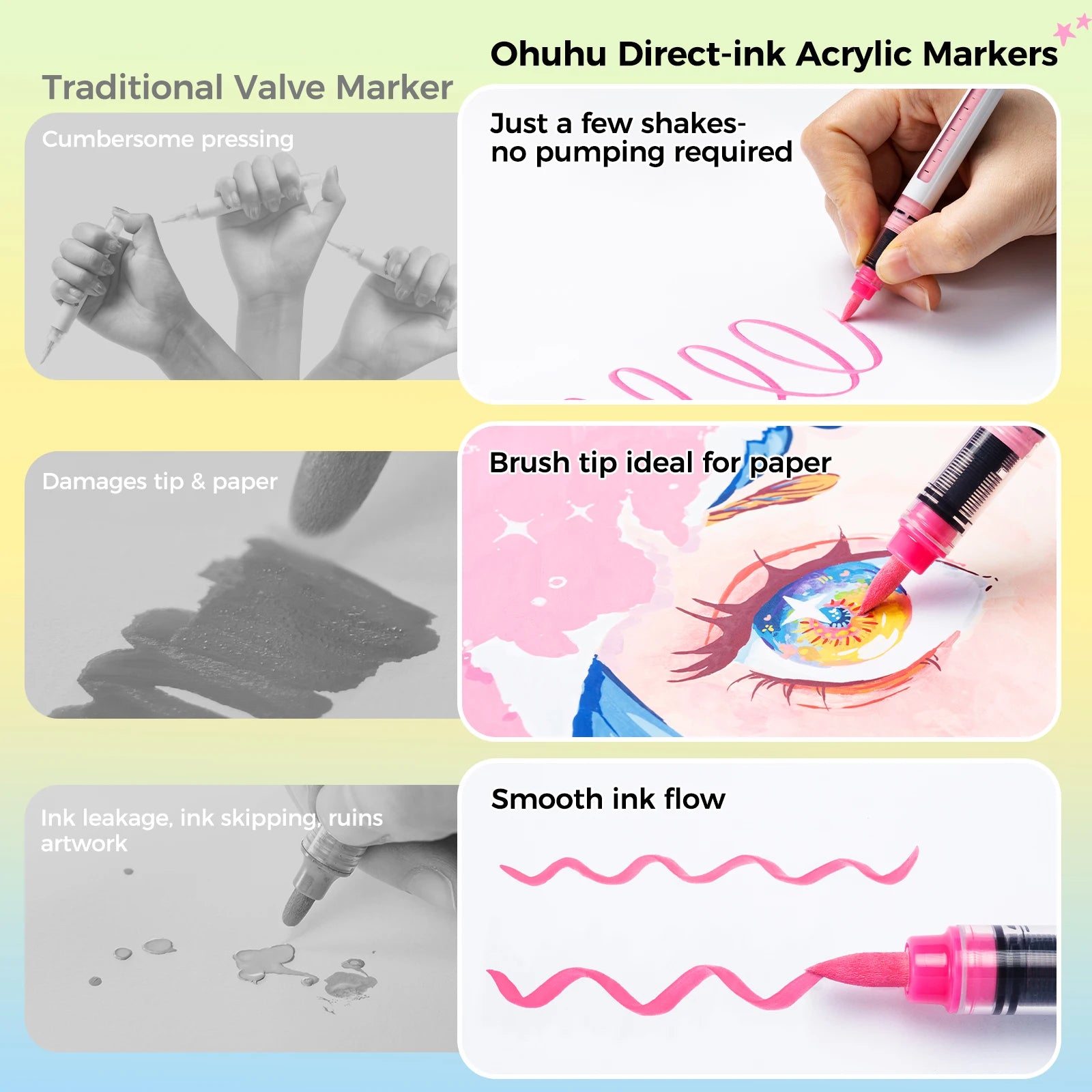 Marqueurs Acryliques Ohuhu Kahuku – Encre Directe, Haute Opacité, 48 à 120 Couleurs – CLEVI Paris