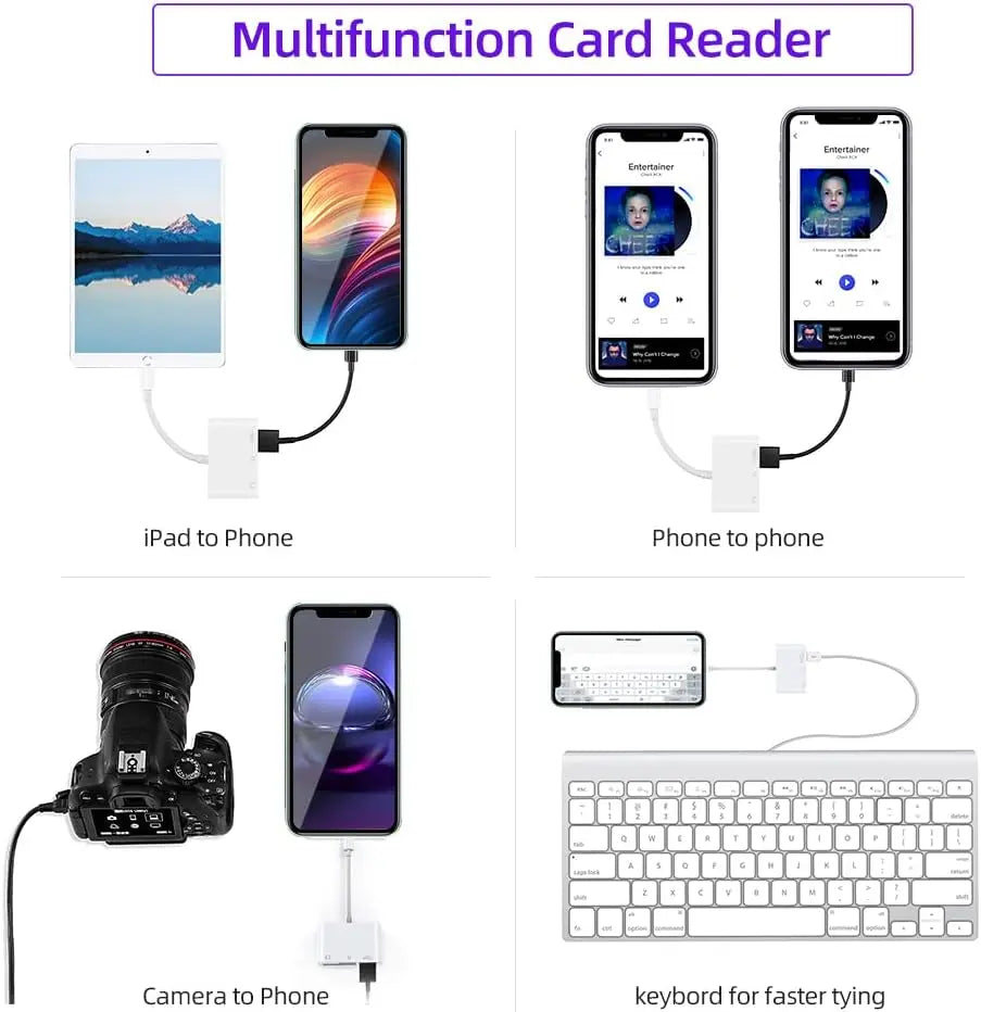 Adaptateur OTG SD/TF Lightning & USB-C iPhone Android – CLEVI Paris