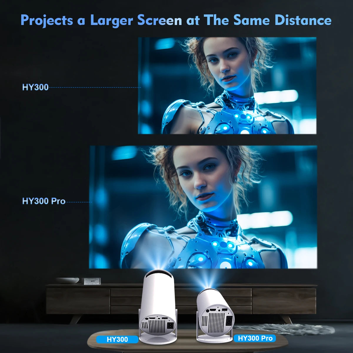 Projecteur Magcubic HY300 PRO 290 ANSI Android 14 WiFi 6 Bluetooth 5.4 Rotation 180° – CLEVI Paris