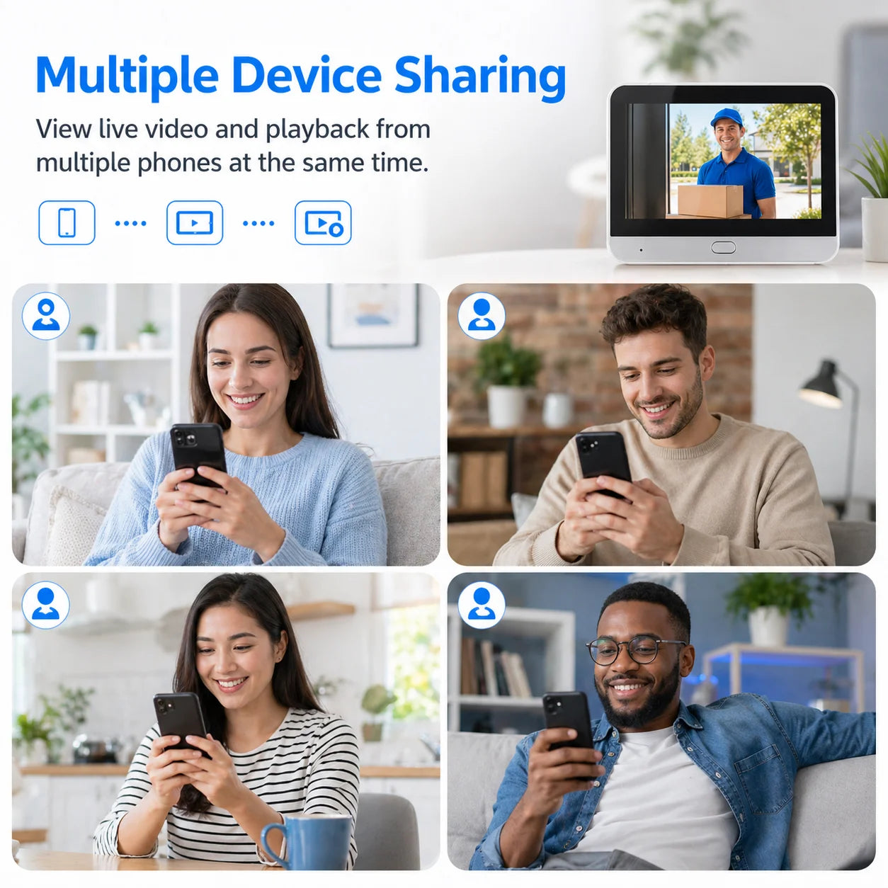 Judas Connecté 5MP avec Moniteur 4,3" – Batterie 5000mAh WiFi Tuya Détection PIR Vision Nocturne – CLEVI Paris