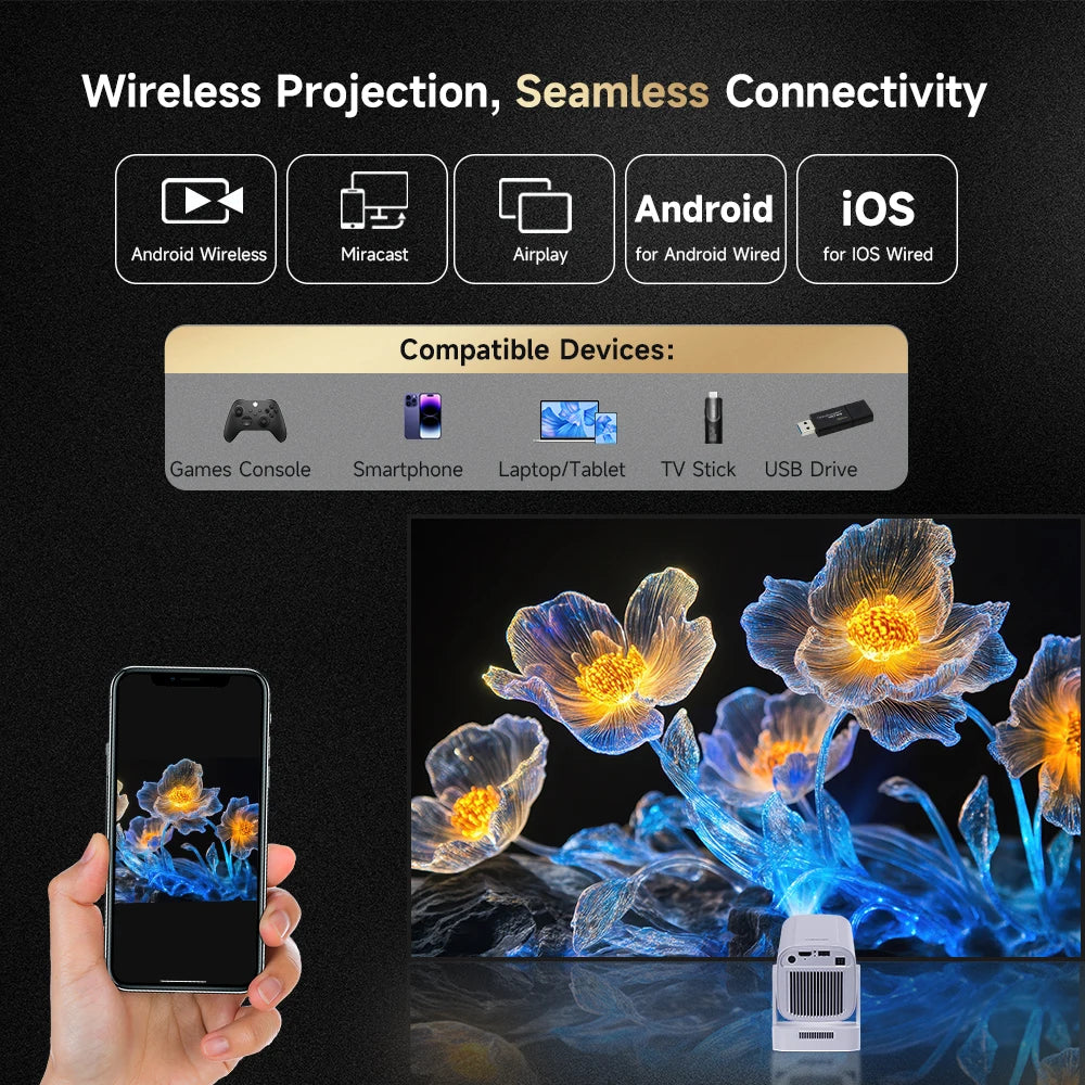 Magcubic HY310 Mini Projecteur Android 11 1080P 4K 330 ANSI Autofocus WiFi 6 BT 5.4 – CLEVI Paris