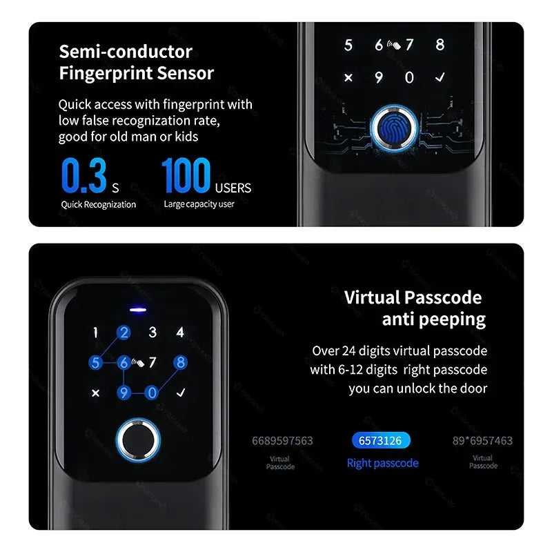 Boîte à Clés Connectée TTlock – Empreinte, Code, Bluetooth & WiFi | IP66