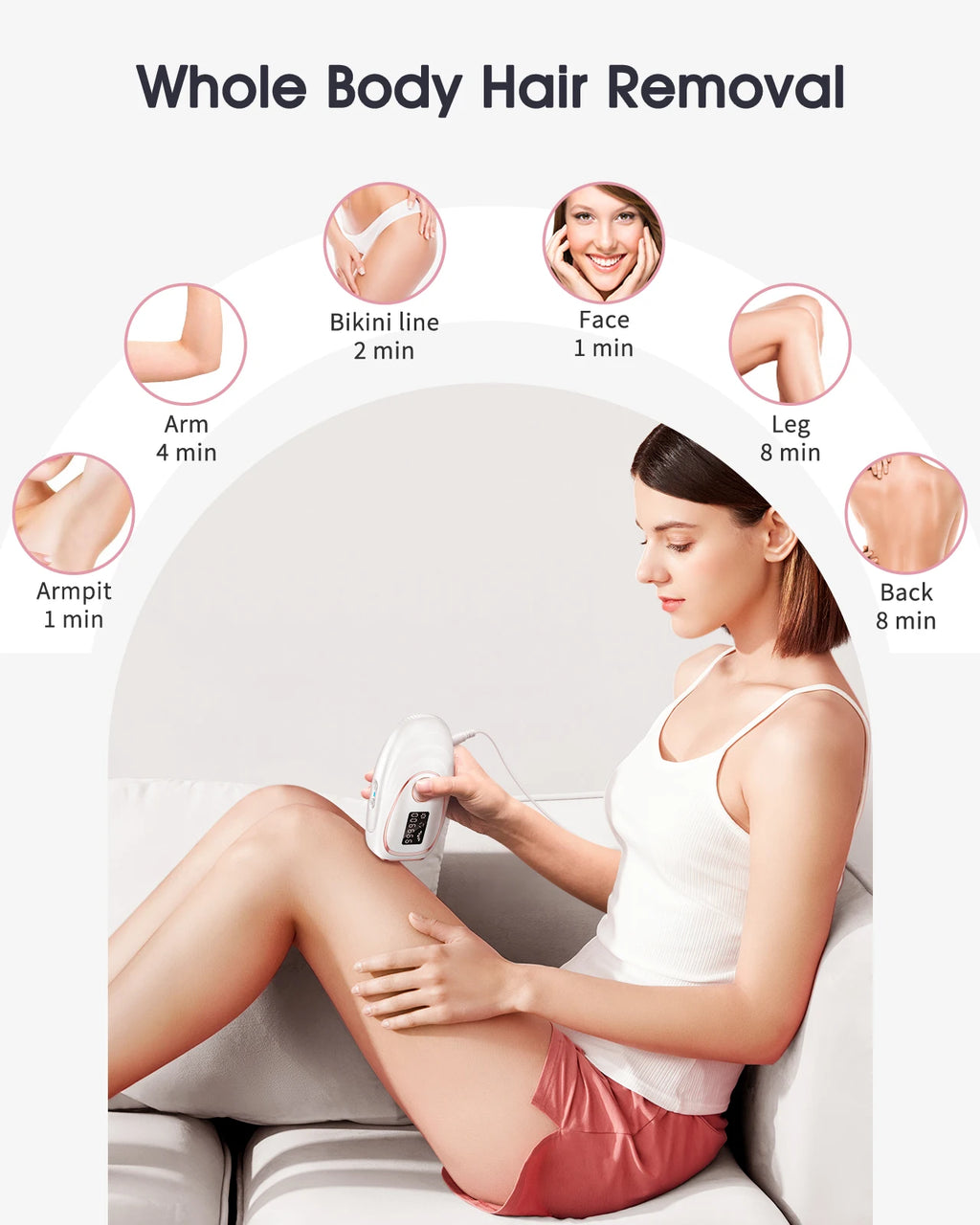 Épilateur IPL LYSMOSKI Refroidissement Cryo 5 Niveaux Épilation Permanente Visage & Corps – CLEVI Paris