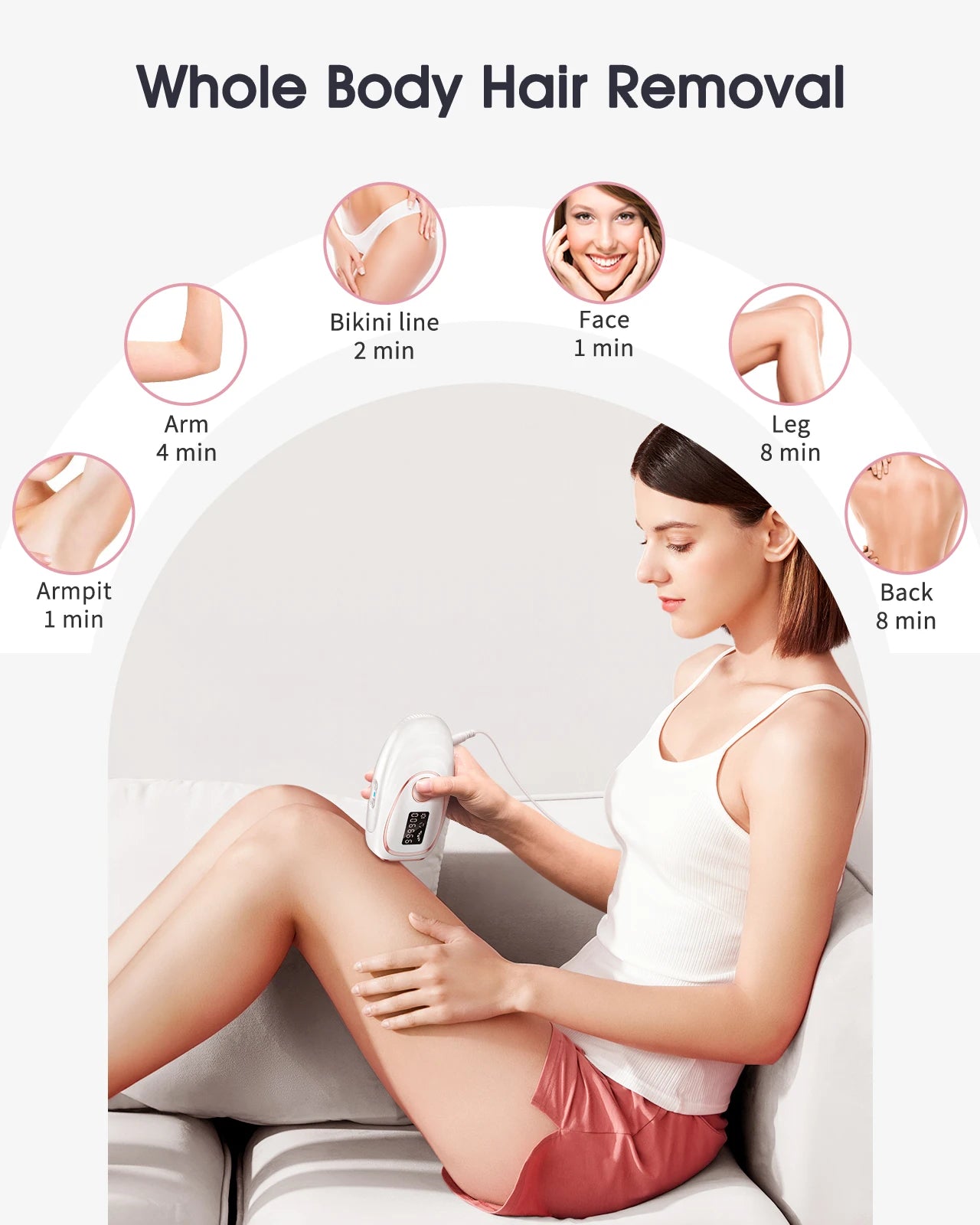 Épilateur IPL LYSMOSKI Refroidissement Cryo 5 Niveaux Épilation Permanente Visage & Corps – CLEVI Paris