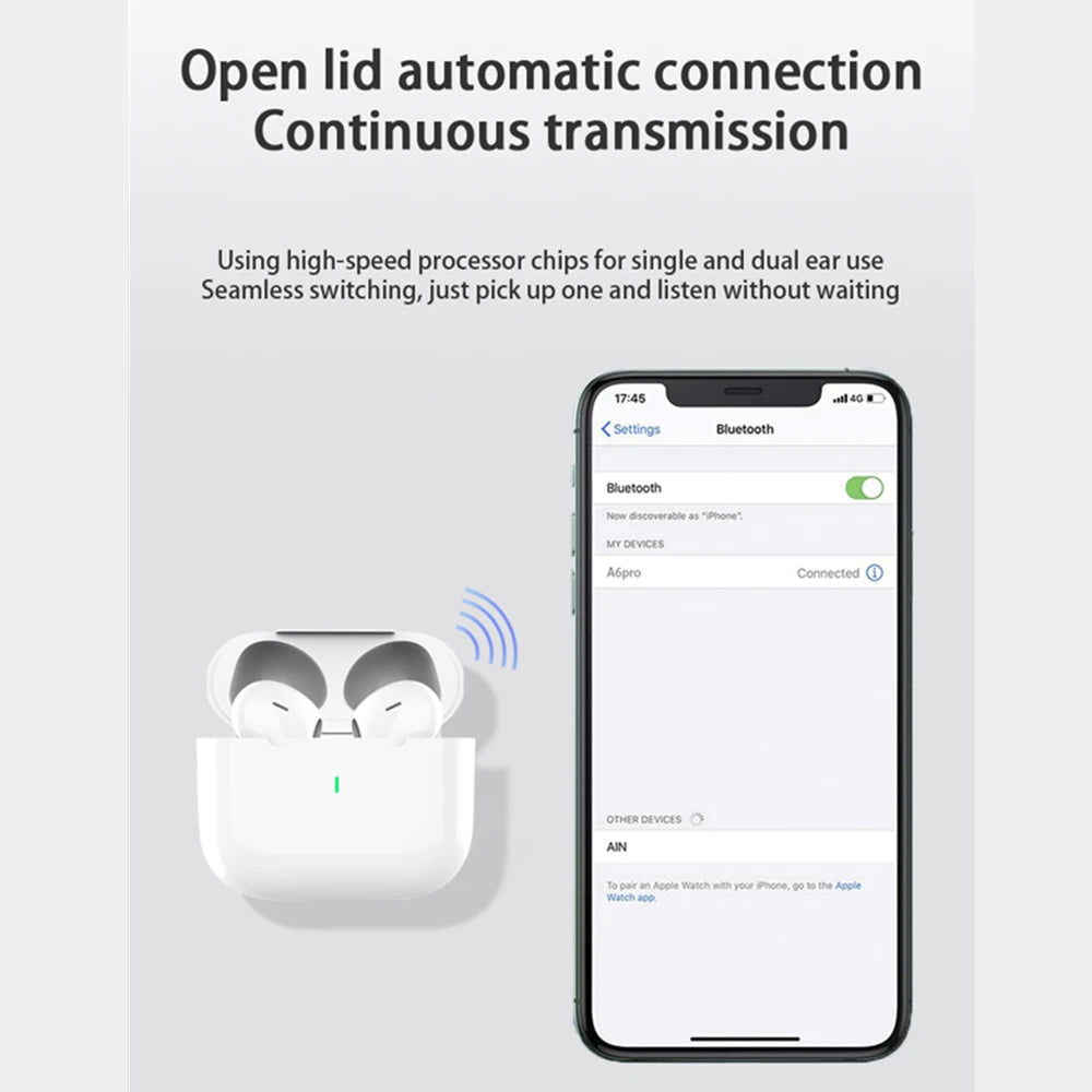 Écouteurs Bluetooth TWS Air Pro – HiFi, ANC, Faible Latence, 72H, iOS & Android