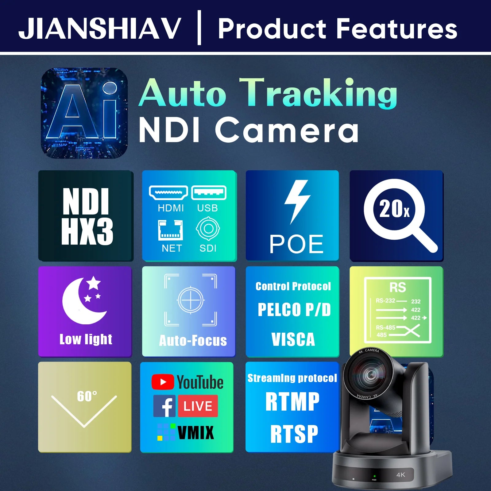 Caméra PTZ 4K Professionnelle – Zoom Optique 10x/20x NDI SDI HDMI USB PoE Suivi IA Conférence Streaming – CLEVI Paris