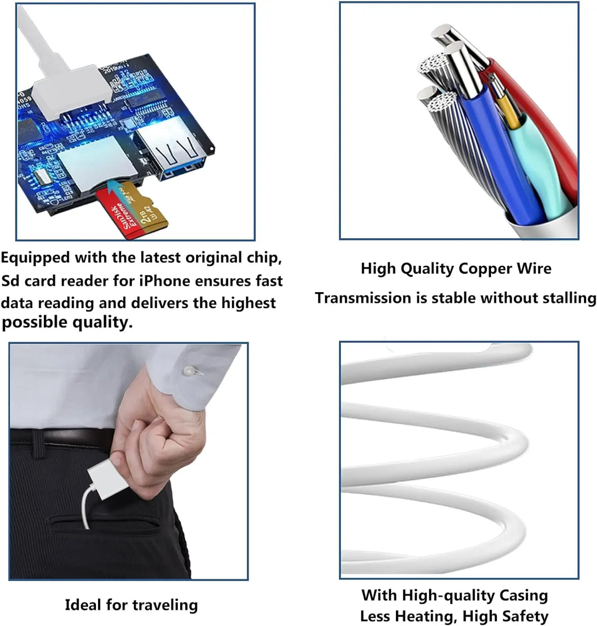 Adaptateur OTG SD/TF Lightning & USB-C iPhone Android – CLEVI Paris